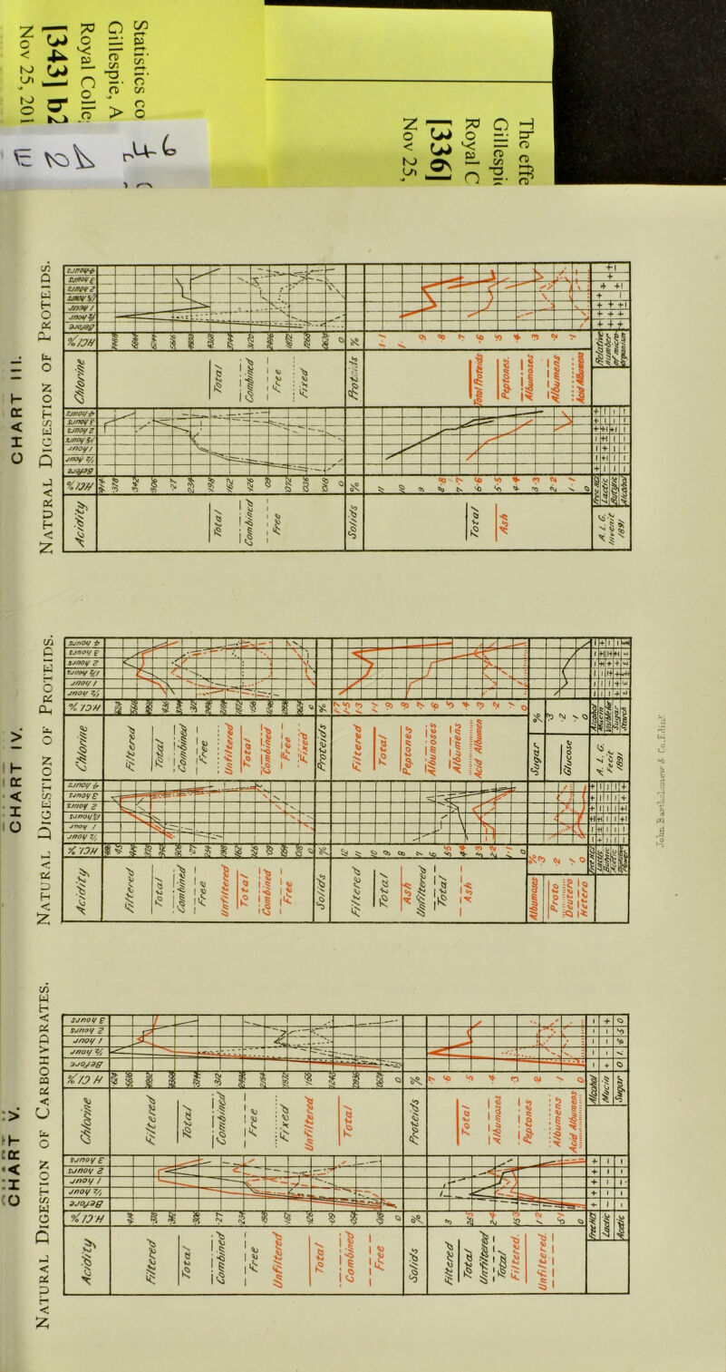 2: 0 0 c U> FT C/3 K) C>) c/3 T3 >» n rb 0” c/2 K) 0 O' 0^ _?r > 0 0 E p,Ur ^ 1 z o < K) 7: o H — n ■§. g? h CC < I O ' h I QC • < ■ I -O :> ^h CQC *< :i CO c/5 W H < ;z< J oJm B ar* lliolojiLew S- Co .£ iBilV