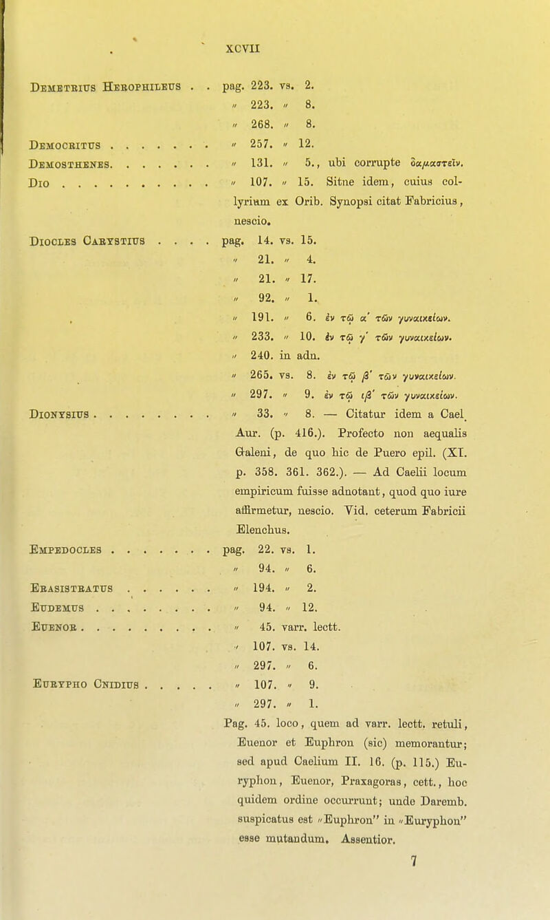 Demetbius Heeophileus . . pag. 223. vs. 2. /' 223.  8.  268.  8. Democbitus •  257.  12. Demosthenes  131. « 5., ubi corrupte 3a/tacrTetv, Dio  107.  15. Sitne idem, cuius col- lyriam ex Orib. Syuopsi citat Pabricius, uescio. DiociES Cabtstitjs .... pag. 14. vs. 15.  21. 4, ,> 21. ■> 17. » 92.  1.  191.  6. Tfii a' Tfiv yuvatxsiwv.  233.  10. iv Tfii y' t65» yuvatxs/wv. '/ 240. in ada.  265. vs. 8. iv T<S /3' Tfiiv yuvatxe/aiv.  297.  9. sv Tfii t/3' Tfiii' ywMxsmv. DiONTSlUS  33.  8. — Citatur idem a Cael_ Aur. (p. 416.). Profecto non aequalis Galeni, de quo hie de Puero epil. (XT. p. 358. 361. 362.). — Ad Caelii locum empiricum fuisse adaotaiit, quod quo iure aiflrmetur, neacio. Yid. ceterum Fabricii Elenchus. Empedocles pag. 22. vs. 1.  94.  6. Eeasisteattjs  194.  2. ExiDEMtrs  94.  12. ExTENOB  45. varr. lectt. ' 107. vs. 14. » 297.  6. EuETPHO Cnidhts  107. » 9. '/ 297.  1. Pag. 45. loco, quern ad varr. lectt. retuli, Euenor et Euphron (sic) memorantur; sed apud Caelium II. 16. (p. 115.) Eu- ryphou, Eueuor, Praxagoras, cett., hoc quidem ordine occurrunt; unde Daremb. suspicatus est «Euphron in Euryphon esse mutandum, Aasentior. 7