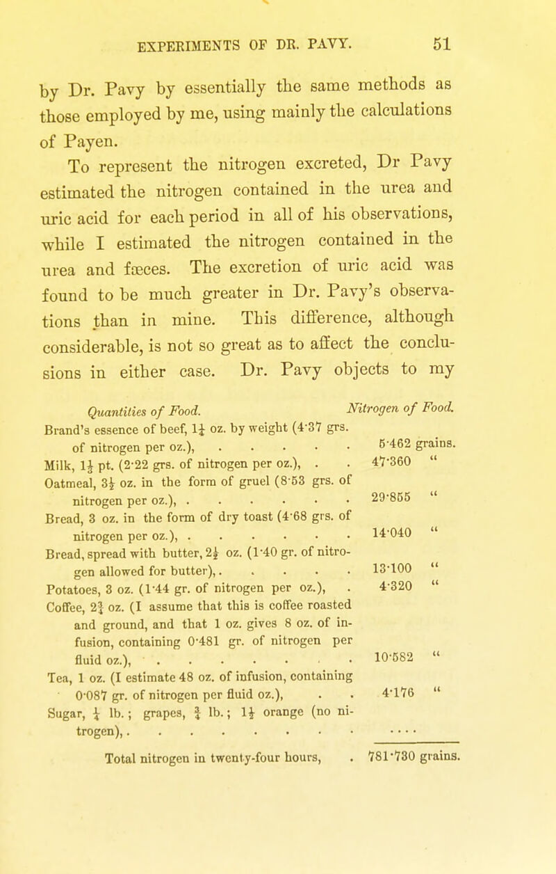 by Dr. Pavy by essentially tbe same methods as those employed by me, using mainly the calculations of Payen. To represent the nitrogen excreted, Dr Pavy estimated the nitrogen contained in the urea and uric acid for each period in all of his observations, while I estimated the nitrogen contained in the nrea and fteces. The excretion of uric acid was found to be much greater in Dr. Pavy's observa- tions than in mine. This difference, although considerable, is not so great as to affect the conclu- sions in either case. Dr. Pavy objects to my Quantities of Food. Nitrogen of Food. Brand's essence of beef, li oz. by weight (4-37 grs. of nitrogen per oz.), 5-462 grains. Milk, pt. (2-22 grs. of nitrogen per oz.), . . 4'7-360 Oatmeal, 3^ oz. in the form of gruel (8-53 grs. of nitrogen per oz.), 29855 Bread, 3 oz. in the form of dry toast (4-68 grs. of nitrogen per oz.), . . . . • • 14'040 Bread, spread with butter, 2^ oz. (1-40 gr. of nitro- gen allowed for butter), 13100  Potatoes, 3 oz. (1-44 gr. of nitrogen per oz.), . 4-320  Coffee, 2J oz. (I assume that this is coffee roasted and ground, and that 1 oz. gives 8 oz. of in- fusion, containing 0-481 gr. of nitrogen per fluid oz.), 10-582  Tea, 1 oz. (I estimate 48 oz. of infusion, containing 0-087 gr. of nitrogen per fluid oz.), . . 4-176  Sugar, i lb.; grapes, i lb.; \\ orange (no ni- trogen), Total nitrogen in twenty-four hours, . 781*730 grains.