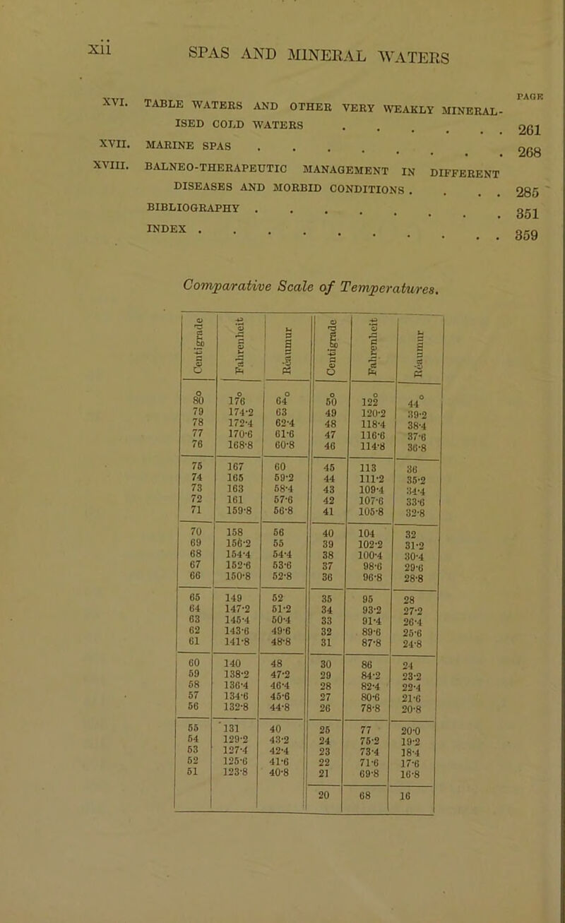 Xll XVI. XVII. XVIII. table watees and othee veey weakly mineeal- ISED COLD WATEES . . . _ MAEINE SPAS BALNEO-THEEAPEUTIC MANAGEMENT IN DIFFEEENT DISEASES AND MOEBID CONDITIONS . BIBLIOGEAPHY INDEX .... PAGR 261 268 285 ' 351 359 Compcurative Scale of Temperatures. Centigrade +3 *3 3 1 s i i i 1 Ph 1 Centigrade Fahrenheit I Reaumur j I o 80 o 176 o 64 O 60 O 122 44 79 m-2 63 49 120-2 39-2 78 172-4 62-4 48 118-4 38-4 77 170-6 61-6 47 116-0 37-6 76 168-8 60-8 46 114-8 36-8 76 167 60 46 113 74 166 69-2 44 111-2 36-2 73 163 58-4 43 109-4 34-4 72 161 67-6 42 107-6 33-6 71 159-8 66-8 41 106-8 32-8 70 158 56 40 104 32 69 166-2 55 39 102-2 31-2 68 164-4 64-4 38 100-4 30-4 67 152-6 63-6 37 98-6 29-6 66 160-8 62-8 36 96-8 28-8 65 149 62 35 95 28 64 147-2 61-2 34 03-2 27-2 63 146-4 60-4 33 91-4 26-4 62 143-6 49-6 32 89-6 25-6 61 141-8 48-8 31 87-8 24-8 60 140 48 30 86 24 60 138-2 47-2 29 84-2 23-2 58 136-4 46-4 28 82-4 22-4 57 134-6 46-6 27 80-6 21-6 66 132-8 44-8 26 78-8 20-8 55 ‘131 40 26 77 20-0 54 129-2 43-2 24 76-2 19-2 53 127-4 42-4 23 73-4 18-4 52 126-6 41-6 22 71-6 17-6 51 123-8 40-8 21 69-8 16-8