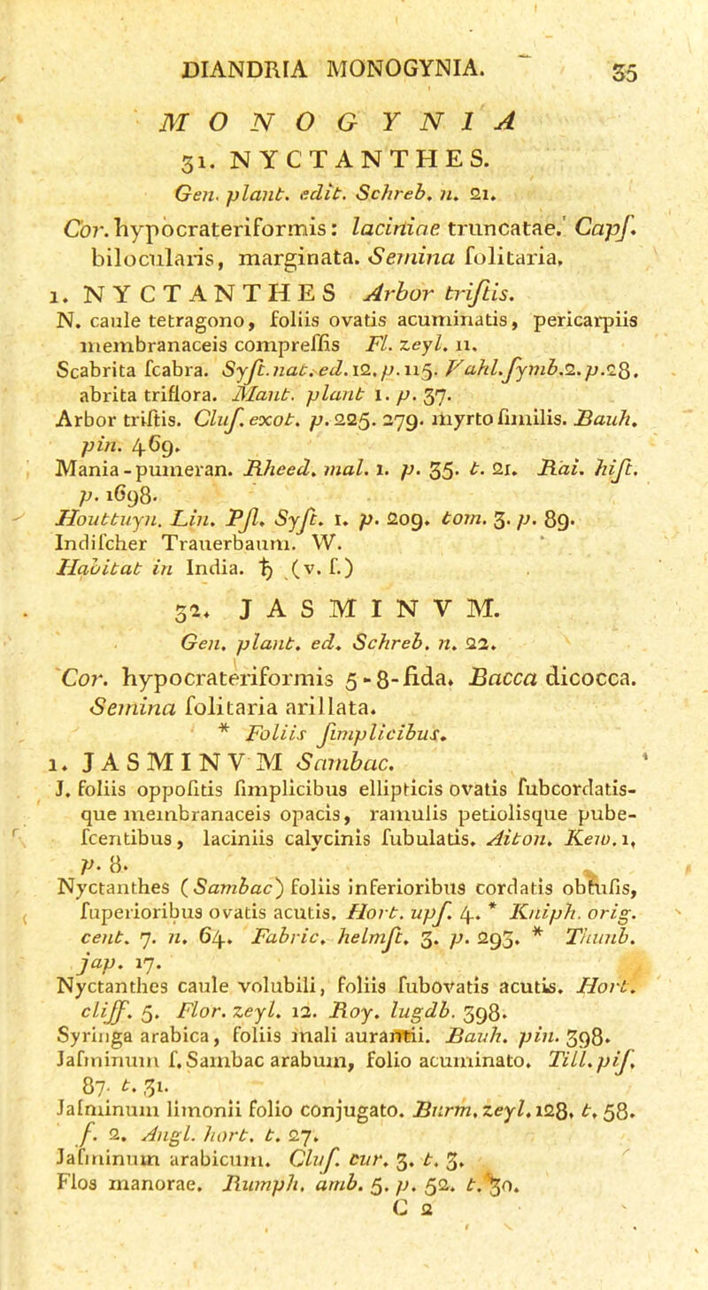 M O N O G Y N 1 A 31. NYCTANTHES. Gen. plant, edit. Schreb, n, 2i, Cb?'. Iiypbcrateriformis: lacitiiae tiuncatae.' CapJ* bilociilans, marginata. Semina folitaria. 1. NYCTANTHES Arbor triftis. N. caule tetragono, foliis ovatis acuminatis, pericarpiis luembranaceis compreflis FL zeyl. ii. Scabrita fcabra. Syft.nat.-ed.iQ.,p.ii^. Vahl.fjmh.l.p.<i^, abrita triflora. Mant. plant i. p. Arbor triltis. Cluf.exot. p.2.0.^. 279. iliyrto rimllis. Bauh. pin. Mania-pumeran. Bheed. mol. 1. p. 35* b. 2i. Rai. hijl. p. 1698. Houttuyn. Lin. RJl, Syji. i. p. 209. tom. 3. p. 89. Inciifcher Trauerbaum. W. Habitat in India. (v. f.) 52* J A S M I N V M. Gen, plant, ed. Schreb. n. 22, Cor. hypocrateriformis 5»8-fida» dicocca. Semina folitaria aril lata. * Foliis fwiplicibus. I. JASMINVM Sarnbac. J. foliis oppofltis flmplicibus ellipticis ovatis fubcordatis- que luembranaceis opacis, ramulis petiolisque pube- fcentibus, laciniis calycinis fubulatis. Aiton. Keio.i^ p. 8. . Nyctanthes foliis inferioribus cordatis obfufis, fuperioribus ovatis acutis. Hort. upf. l\.. * Kniph. orig. cent. 7. n. 6/^.. Fabric, helmjl. 3. P- 293. * Thunb. jap. 17. Nyctanthes caule volubili, foliis fubovatis acutis. Hort. clijf. 5. Flor. zeyl. 12. Roy. lugdb. 398* Syriiiga arabica, foliis mail auraiTbi. Bavh. pin. 398* Jafniinmii f. Sambac arabum, folio acuminato. Till.pif. 87; 31. Jainiinum limonli folio conjugate. Bnrm.zeyl.iQQ. t. 58. f. 2, Angl. hort. t. 27, Jafminum arabicum. Clvf tur. 3. t. 3. Flos inanorae. Rumph, amb. 5. 52. ^.^0. C 2