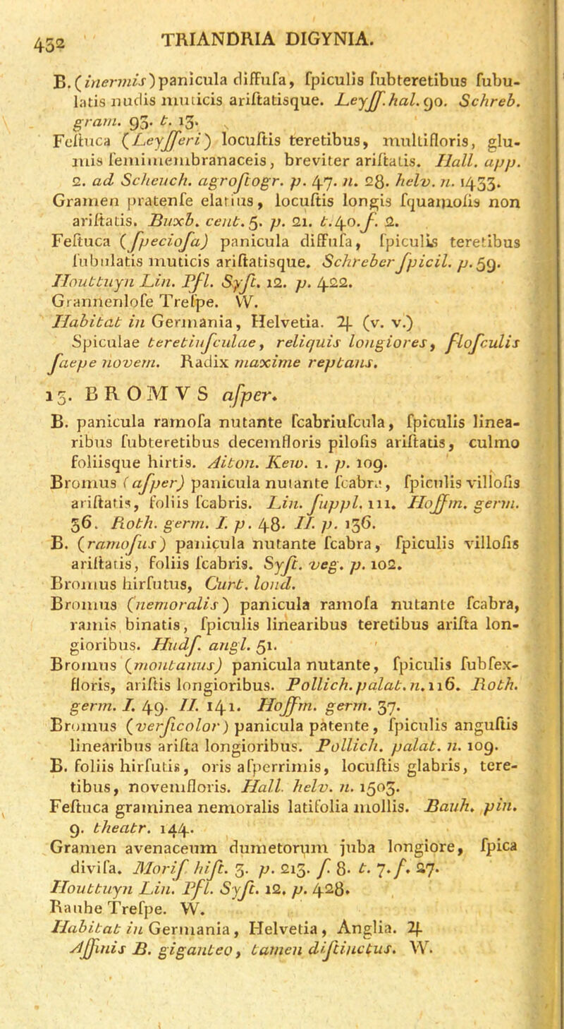 B.(Az<?7w/j')panlcula clifFiifa, fpiculls fubteretibus fubu- latis Jiuclis nimicis ariftatisque. Leyjjf.hal. cjo, Schreb. gra7H. 93* ^3* Fd'tnca (^Leyjferi') locuftis teretibus, mullifloris, glu- luis reniimenibranaceis, breviter ariftalis. Hall. app. £2. ad Scheuch. agrojiogr. p. 47. n. 28. helv. n. 1433. Gramen |)ratenfe elariiis, locuftis longis fquaijioiis non ariltads. Buxb. cent.^. p. 2i. 2. Feftuca (^fpecioja) panicula clifFiifa, IpiculLs teretibus lubiilatis muticis ariftatisque. SchreberJpicil. 59. TIouttuyn Bin. Ffl. Syjl. i2. p. 422. Grannenlofe Tretpe. VV. Habitat in Germania, Helvetia. 2j. (v. v.) Spiculae teretiujculae ^ reliquis longioves, flofculis J^aepe novem. Radix maxime rep tans. 15. B ROM VS afper. B. panicula ramofa nutante rcabriufcala, fpiculis linea- ribus fubteretibus decemfloris pilolis ariftatis, culmo foliisque hirtis. Aiton. Keiv. 1. p. 109. Bromus (afper) panicula nuiante fcabra, fpiculis villofis ariftatis, foliis fcabris. Bin. juppl.wu Hojfm. germ. 56. Fioth. germ. I. p. 48- //• p. 136. B. (^ramofus) panicula nutante fcabra, fpiculis villofis ariltatis, foliis fcabris. Syji. veg. p. io2. Bromus hirfutus, Curt. land. Bromus (nemoralis^ panicula ramofa nutante fcabra, ramis binatis, fpiculis linearibus teretibus arifta lon- gioribus. Hudf. angl. 51. Bromus {rnontanus) panicula nutante, fpiculis fubfex- floris, ariftis longioribus. Pollich.palat.n.wQ. Both, germ. I. 49- U- Hojfm. germ. 37. Bromus panicula patente, fpiculis anguftis linearibus arifta longioribus. Pollich. palat. n. 109. B. foliis hirfutis, oris afperrimis, locuftis glabris, tere- tibus, novemfloris. Hall. helv. n. 1503. Feftuca graminea nemoralis latifolia mollis. Bauh. pin. 9. theatr. 144. Gramen avenaceum dumetorum juba longiore, fpica divifa. Morif hift. 3. p. 213. f. 8- t- ^7. TIouttuyn Bin. Pfl. Syji. i2, p. i\-2Q, RauheTrefpe. W. Habitat in Germania t Helvetia, Anglia. 2f Ajjlnis B. giganteo, tamcn dijcinctus. VV.