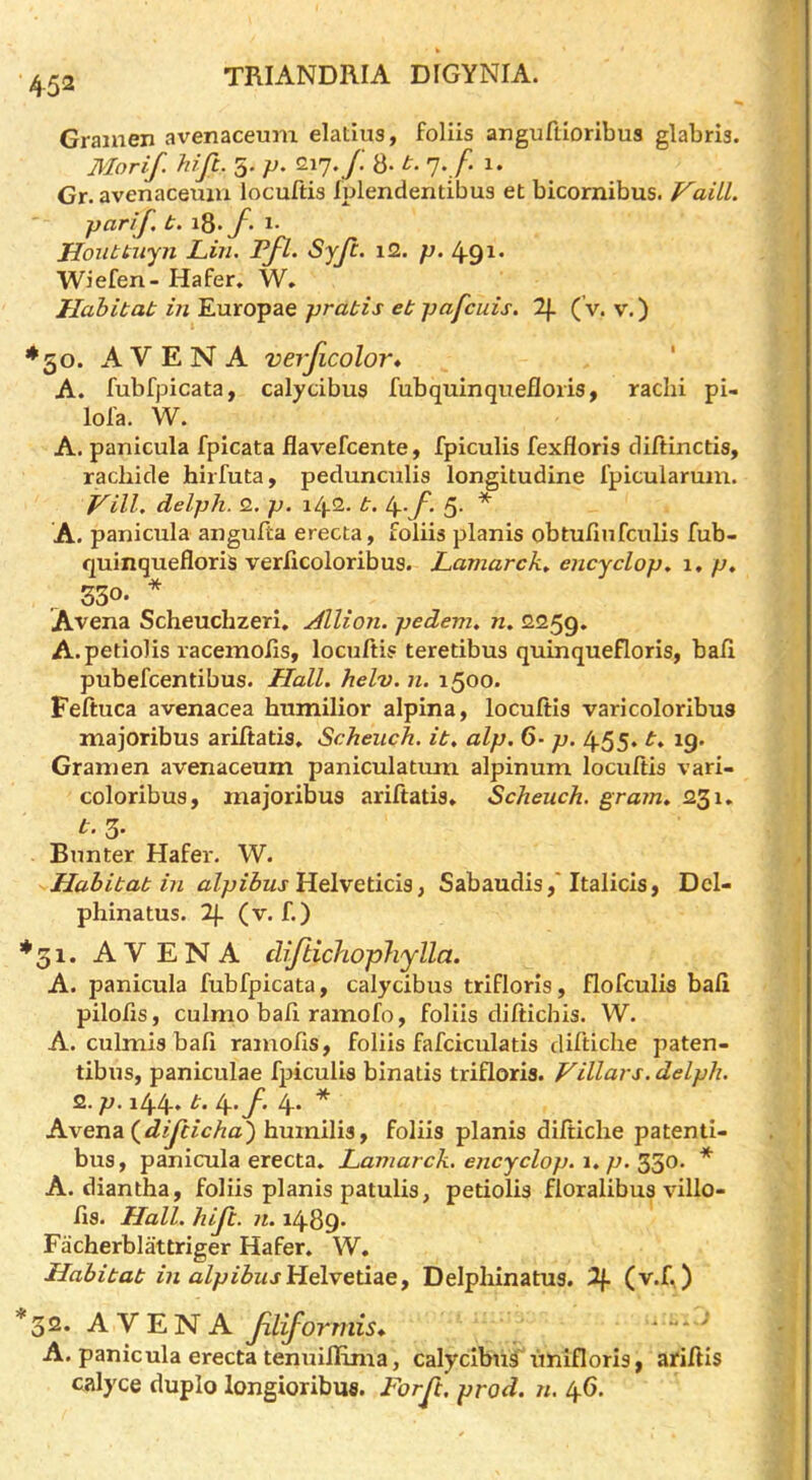 Grainen avenaceum elatius, foliis anguftioribus glabris. Morif. hi ft. 5. }). ^\1>f 8-7*/* Gr. avenaceum locuftis liJlendentibus et bicornibus. VailL yarif. t. J-. 1. Houttuyn Lin. Pfl. Syfc. i2. p. Wiefen- Hafer. W, Habitat in Europae pratis et pafcuis. 2j. (V. v.) *50. A VENA verficolor* A. fubfpicata, calycibus fubquinquefloris, radii pi- lofa. W. A. panicula fpicata flavefcente, fpiculis fexfloris cliftinctis, rachicle hirfuta, pedunciilis longitudine fpicularum. J^ill. delph. 2. p. 142. t. 4-/'- 5- * A. panicula angufta erecta, foliis planis obtufinfculis fub- quinquefloris verlicoloribus. Lamarck, encyclop, i, p, 330- * Avena Scheuchzeri. .dllioji. pedem, n. 2259. A.petiolis racemolis, locuftis teretibus quinquefloris, ball pubefcentibus. Hall. helv. n. 1500. Feftuca avenacea humilior alpina, locuftis varicoloribus majoribus ariftatis* Scheuch. it. alp. 6- p. 455. t. 19. Granien avenaceum paniculatum alpinum locuftis vari- coloribus, majoribus ariftatis. Scheuch. gram. 231, t. 3* Bunter Hafer. W. Habitat in Helveticis, Sabaudis,* Italicis, Dcl- phinatus. (v. f.) *31. AVENA difticho'phylla. A. panicula fubfpicata, calycibus triflorls, flofculis baft pilofts, culmo baft ramofo, foliis diftichis. W. A. culmis baft ramofts, foliis fafciculatis difticlie paten- tibus, paniculae fpiculis binalis trifloris. Villars. delph. 2. p. i44‘ 4*y* 4* * Avena humilis, foliis planis difticlie patenti- bus, panicula erecta* Lamarck, encyclop. 1. p. * A. diantha, foliis planis patulis, petiolis floralibus villo- fts. Hall. hifc. n. 1489- Facherblattriger Hafer* W. Habitat in alpibusldelvexisLef Delphinatus. 2j. (v.f.) *32. AVENA filformis. ^ A. panicula erecta tenuilHma, calycibus'unifloris, ariftis calyce duplo longioribus. Forft. prod. n. 46.