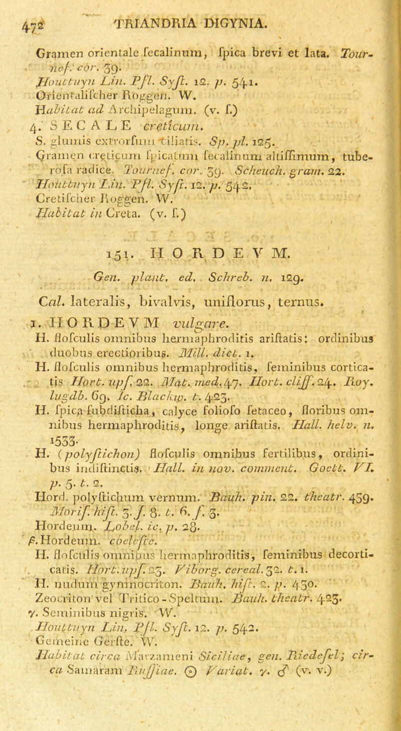 Gramen orientale.fecalinmn, fpica brevi et lata. Tour- ncj-: cor. 59. JJouttuyn L,in. Pfl. Syjt. iS. ]). 54-1* Orientalircher Ro/^ger). W. ad Ardiipclafriim. (v. f.) 4.' SEC ALE creticum, S. gluijiis cxlTorfnm t:iUatis. Sp. pi. 125. Gramen creticum Ipicatnm fetalinum altiffimiim, tube- rola raclice. Tuurnef. cor. 39. Scheiich. gram. 22. Ilonttvyn Zdii. Pfl. Syp:. i2. p. Cretifcher Roggen. W. Zlabitat in Creta. (v. f.) 15^ H O R D E V M. Gen. plant, ed, . ScJireb. n, i2g. Gal, lateralis, bivalvis, iinifloriis, ternus* j. II O R D E V M vulgare. H. Hofculis omnibus lieriuapln'oclitis ariftatis: orclmlbus duobus erecdoribug. Mill. diet. 1. H, Hofculis omnibus hermaphrodids, feminibus cortica- tis Ilort. upf, Q.Q.. Mat. med.ly'-}. Ilort. cliJf.Q./^., Poy, lugdb. 6g, Ic. Blachp. t. 423. H. fpica fubdifticha, calyce foliofo fetaceo, floribus om- nibus herniaphroditis, ionge ariftads. Plall. helv. n, 1533- H. (polyjlichon) flofculis omnibus ferdlibus, ordini- bus imlifdncds. Hall, in nov. comment. Goett. VP p. 5- t. 2. Hord. polyfticlmm vernum. Bauh. pin, 22» theatr. 459, Morif. hift.Z-J. 8- t. d. /. 3. Hordeum. Pobel. ic. p, 2Q. /?. Hordeum. coelefte. H. flofculis omnibus lievmaphroditis, feminibus;decord- catis. I lor t. upJ. 2'^. Viborg. cereal. ^Q.. t.i. II. nudum gyranocriton. Bauh, hift. c. p. 43*^' Zeoeviton vel Tridco-Speltum. Bauh. theatr. V. Seminibus nigris. 'W. IloiUtuyn Lin.. Pfl. Syp. 12. p. 542. Getneine Gerfle. W. Habitat circa Afavzanieni Siciliae, gen. Ptiedejeli cir- ca Sauiaram Bujjiae. 0 Lariat, y. cf (v'. v.)