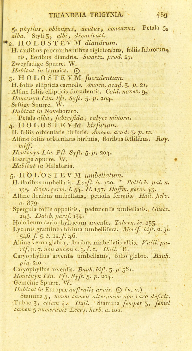 phyllusf ohlonguSf acutns, concuviis, Petala 5, alba. Styli5, albi, divaricati, <2. HOLOSTEVM diandrwn* H. caulib us procumbentibns rigidioEibus, foliis fubroturiT> tis, floribus diandris. SwarLz. prod. 27, Zweyfadige Spurre. W. Habitat in Jamaica. Q 5. HOLOSTEVM fucculentum. H. foliis elliptlcis carnofis. Amoen. acad. 3. p. Alline foliis ellipticis fucculentis. Cold, noveb, 91, Houttuyn Lin. Pfl. Syft. 5- P* 204. Safdge Spurre. W. plabitat in Noveboraco. alba ^ fubtrijida calyce minora. 4. HOLOSTEVM liirfubuin. H. foliis orbiculatis hirfutis. Amoen. acad. 3- p. 2i. Alfine foliis orbiculatis hirfutis, floribus fellilibus. Roy. miff. ^ Hoiittuyn Lin. Pfl. Syft. 5* P* 204* Haarige Spurre. W. Habitat in Malabaria, 5. HOLOSTEVM umhellntum. H. floribus unibellatis. Loefl. it. 120. * Pollicb. pal. n. 135. Rotli. germ. I. 54. IL I57- Hoffrn. germ. 43. Alliiie floribus uiubellatis, petiolis ferraiis. Hall. Jielv. n. 879* Spergula foliis oppofitis, pedunculis umbellads.t Guett. 298* Dalib. parij. 134.. Plolofteum carinphyllaeum arvenfe. Tabern. ic. 253. Lychnis graminea hirfuta umbellifera. JMorif. hiji. 2. p. 54.6./ 5. t. 22./. 46. Alline verna glabra, floribus uiubellatis albis. Haill.pa^ rif ]}■ 7. non autem t. 2. Hall. R. Caryojfliyllus arveniis umbellatus, folio glabro. Ranh, pin. 2ro. Caiyopliyllus arvenfis. Bauh. hi ft. 3- p- 581. Houttuyn Lin. Pfl. Syft. 5. p. 204* Geuicine Spurre. W. Habitat in Europae auftralis arvis. 0 (v. v.) ' Stamina 5, utiiim bamen alteruwve non raro deficit. Tiibae 3) etiam Hall. ' StAmindi. Jcuiper q, femel tamcn 5 uiinieravit Leers, herb. a. 100.