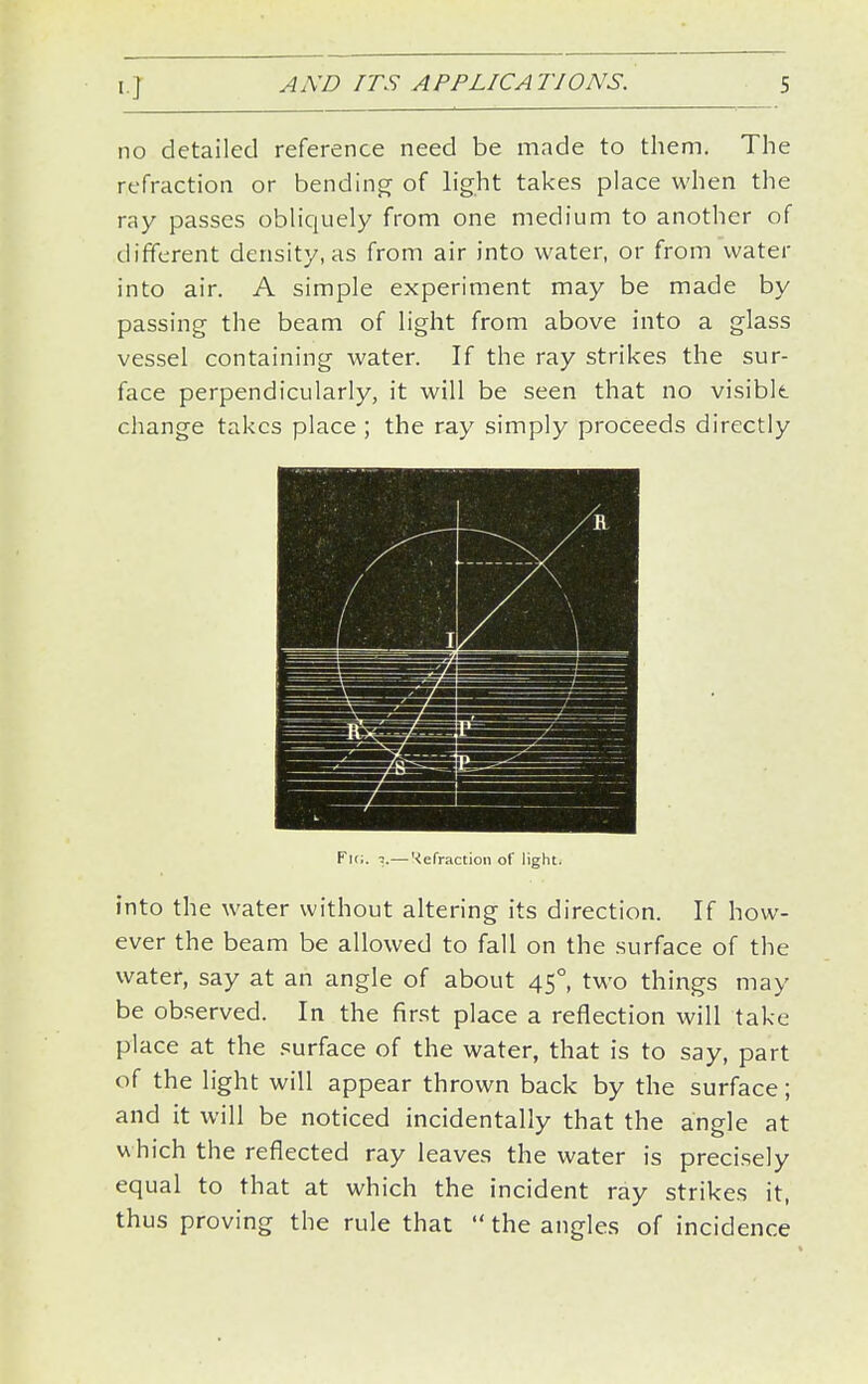 no detailed reference need be made to them. The refraction or bending of light takes place when the ray passes obliquely from one medium to another of different density, as from air into water, or from water into air. A simple experiment may be made by passing the beam of light from above into a glass vessel containing water. If the ray strikes the sur- face perpendicularly, it will be seen that no visible, change takes place ; the ray simply proceeds directly Fk;. 7.— '<efraction of light. into the water without altering its direction. If how- ever the beam be allowed to fall on the surface of the water, say at an angle of about 45° two things may be observed. In the first place a reflection will take place at the surface of the water, that is to say, part of the light will appear thrown back by the surface; and it will be noticed incidentally that the angle at which the reflected ray leaves the water is precisely equal to that at which the incident ray strikes it, thus proving the rule that the angles of incidence