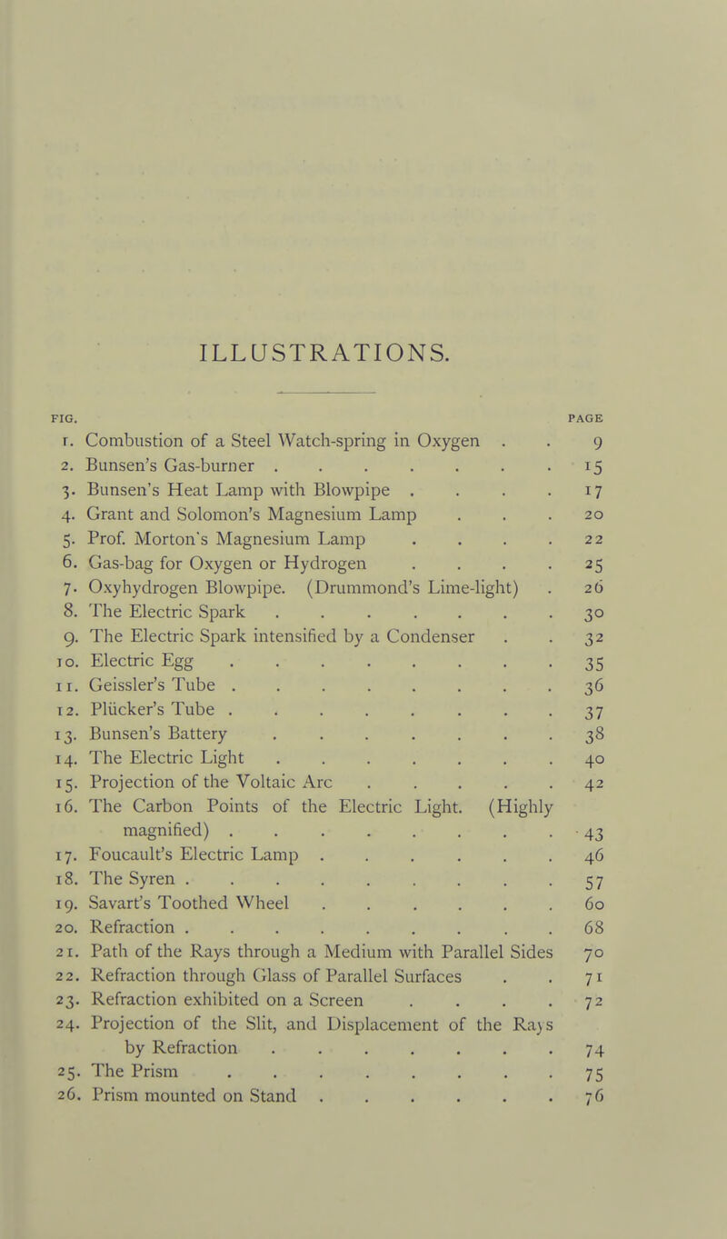 ILLUSTRATIONS. FIG. PAGE r. Combustion of a Steel Watch-spring in Oxygen . 9 2. Bunsen's Gas-burner ....... 15 3- Bunsen's Heat Lamp with Blowpipe .... 17 4- Grant and Solomon's Magnesium Lamp 20 5- Prof. Morton's Magnesium Lamp .... 22 6. Gas-bag for Oxygen or Hydrogen .... 25 7- Oxyhydrogen Blowpipe. (Drummond's Lime-light) 26 8. The Electric Spark ....... 30 9- The Electric Spark intensified by a Condenser 32 lO. Electric Egg ........ 35 II. Geissler's Tube ........ 36 12. Pliicker's Tube ........ 37 13- Bunsen's Battery ....... 38 14. The Electric Light ....... 40 15- Projection of the Voltaic Arc ..... 42 16. The Carbon Points of the Electric Light. (Highly magnified) ........ ■ 43 17- Foucault's Electric Lamp ...... 46 18. The Syren 57 19. Savart's Toothed Wheel ...... 60 20. Refraction ......... 68 21. Path of the Rays through a Medium with Parallel Sides 70 22. Refraction through Glass of Parallel Surfaces 71 23- Refraction exhibited on a Screen .... 72 24. Projection of the Slit, and Displacement of the Ra)S by Refraction ....... 74 25- The Prism ........ 75 26. Prism mounted on Stand 76