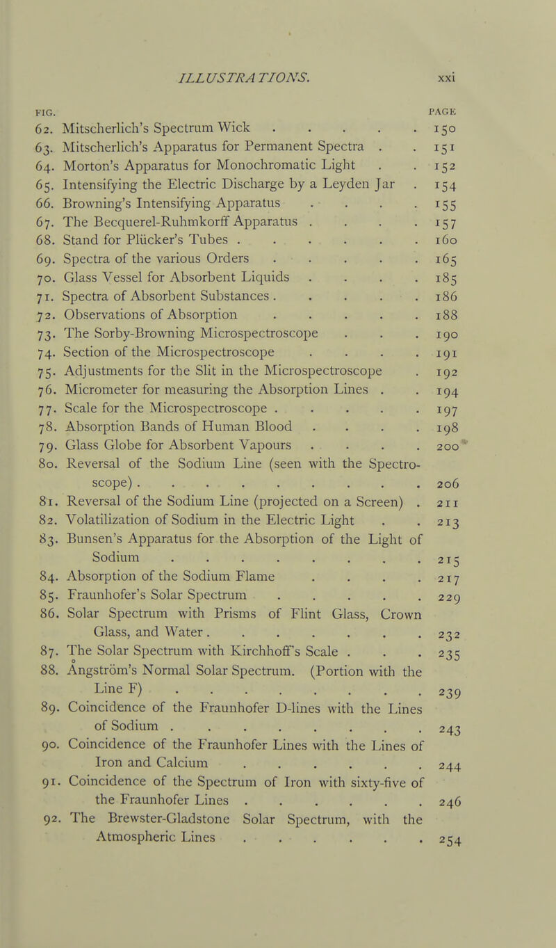 FIG. PAGE 62. Mitscherlich's Spectrum Wick 150 63. Mitscherlich's Apparatus for Permanent Spectra . . 151 64. Morton's Apparatus for Monochromatic Light . . 152 65. Intensifying the Electric Discharge by a Leyden Jar , 154 66. Browning's Intensifying Apparatus . . . .155 67. The Becquerel-Ruhmkorff Apparatus . . . -157 68. Stand for Pliicker's Tubes . . . . . .160 69. Spectra of the various Orders . . . . .165 70. Glass Vessel for Absorbent Liquids . . . -185 71. Spectra of Absorbent Substances . . . . . 186 72. Observations of Absorption ..... 188 73. The Sorby-Browning Microspectroscope . . .190 74. Section of the Microspectroscope .... 191 75. Adjustments for the Slit in the Microspectroscope . 192 76. Micrometer for measuring the Absorption Lines . '194 77. Scale for the Microspectroscope . . . . .197 78. Absorption Bands of Human Blood .... 198 79. Glass Globe for Absorbent Vapours .... 200'*' 80. Reversal of the Sodium Line (seen with the Spectro- scope) ......... 206 81. Reversal of the Sodium Line (projected on a Screen) . 211 82. Volatilization of Sodium in the Electric Light . .213 83. Bunsen's Apparatus for the Absorption of the Light of Sodium . . . . . . . .215 84. Absorption of the Sodium Flame . . . .217 85. Fraunhofer's Solar Spectrum . . , . .229 86. Solar Spectrum with Prisms of Flint Glass, Crown Glass, and Water. . . . . . -232 87. The Solar Spectrum with Kirchhoff's Scale , . -235 88. Angstrom's Normal Solar Spectrum. (Portion with the Line F) . 89. Coincidence of the Fraunhofer D-lines with the Lines of Sodium . ....... 90. Coincidence of the Fraunhofer Lines with the Lines of Iron and Calcium ...... 91. Coincidence of the Spectrum of Iron with sixty-five of the Fraunhofer Lines ...... 92. The Brewster-Gladstone Solar Spectrum, with the Atmospheric Lines ...... 239 243 244 246 254