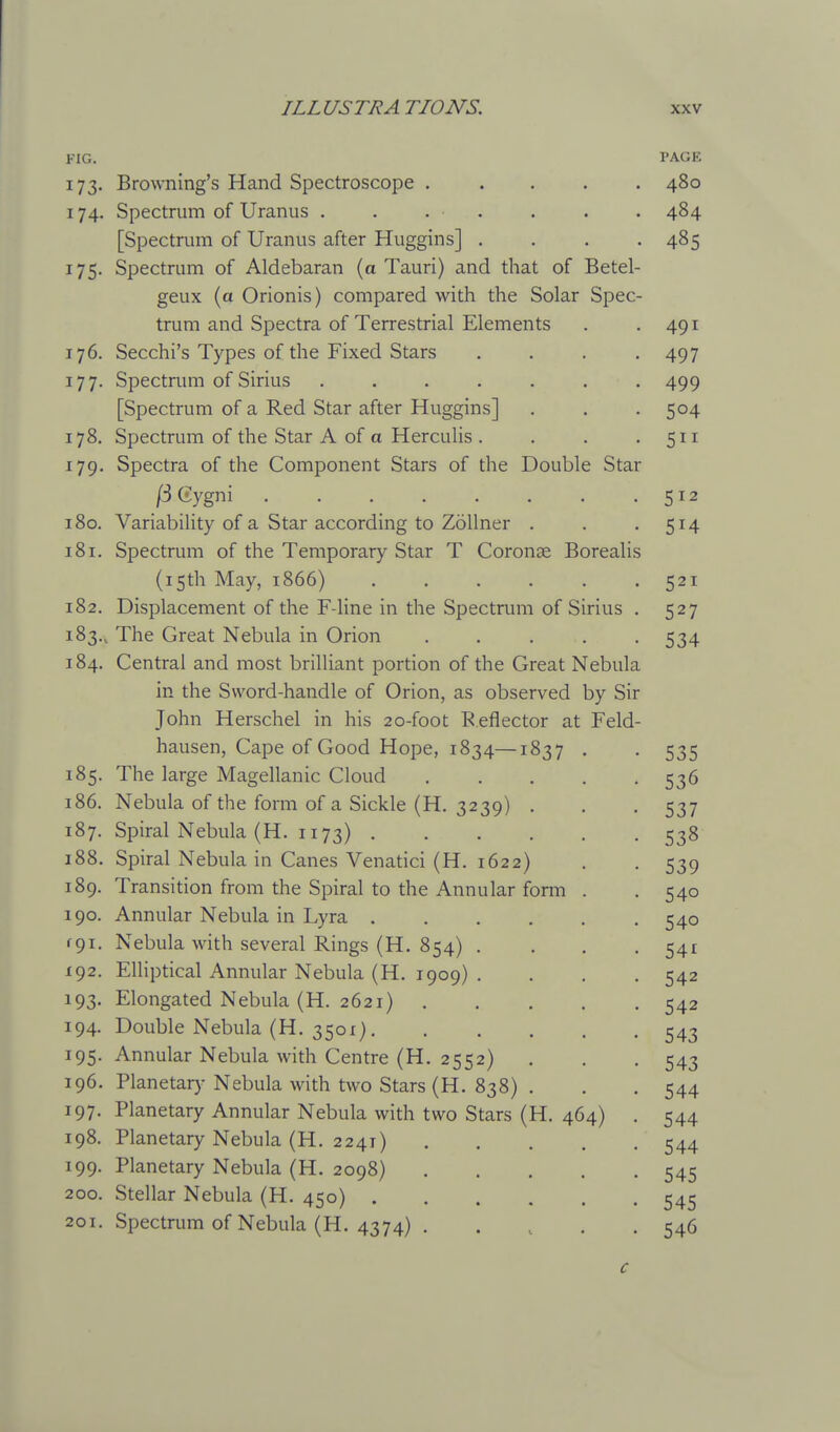 KIG. PAGK 173. Browning's Hand Spectroscope ..... 480 174. Spectrum of Uranus . . . . . . . 484 [Spectrum of Uranus after Huggins] . . . -485 175. Spectrum of Aldebaran (a Tauri) and that of Betel- geux (a Orionis) compared with the Solar Spec- trum and Spectra of Terrestrial Elements 176. Secchi's Types of the Fixed Stars 177. Spectnun of Sirius ..... [Spectrum of a Red Star after Huggins] 178. Spectrum of the Star A of a Herculis . 179. Spectra of the Component Stars of the Double Star Gygni 180. Variability of a Star according to Zollner 181. Spectrum of the Temporary Star T Coronte Borealis (15th May, 1866) 182. Displacement of the F-Hne in the Spectrum of Sirius 183., The Great Nebula in Orion .... 184. Central and most brilliant portion of the Great Nebula in the Sword-handle of Orion, as observed by Sir John Herschel in his 20-foot E.eflector at Feld- hausen. Cape of Good Hope, 1834—1837 185. The large Magellanic Cloud 186. Nebula of the form of a Sickle (H. 3239) . 187. Spiral Nebula (H. 1173) .... 188. Spiral Nebula in Canes Venatici (H. 1622) 189. Transition from the Spiral to the Annular form 190. Annular Nebula in Lyra . fgi. Nebula with several Rings {H. 854) 192. Elliptical Annular Nebula (H. 1909) 193. Elongated Nebula (H. 2621) . 194. Double Nebula (H. 3501). 195. Annular Nebula with Centre (H. 2552) 196. Planetar)- Nebula with two Stars (H. 838) . 197. Planetary Annular Nebula with two Stars (H. 464) 198. Planetary Nebula (H. 2241) 199. Planetary Nebula (H. 2098) .... 200. Stellar Nebula (H. 450) 201. Spectrum of Nebula (H. 4374) . . , , c