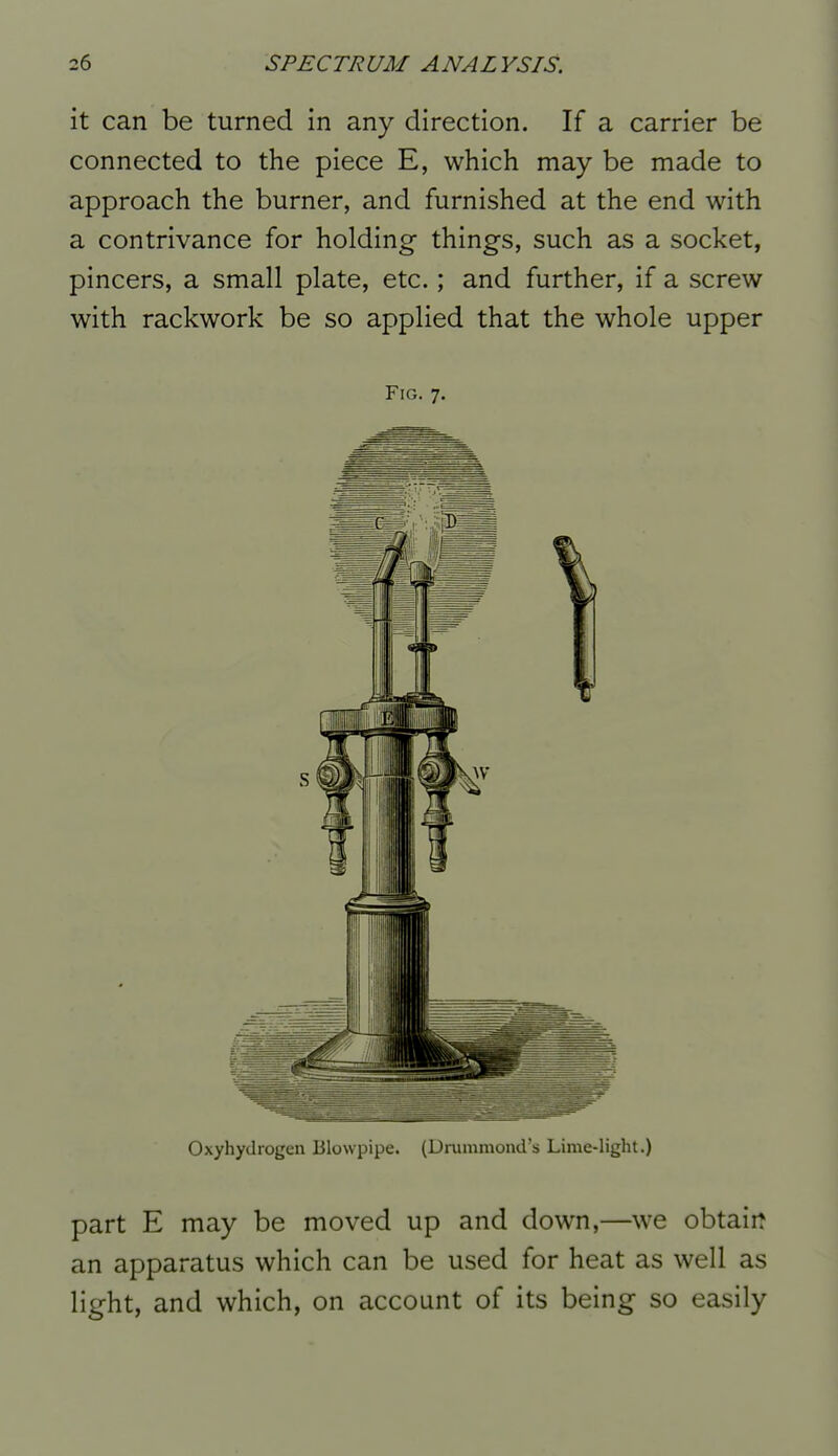 it can be turned in any direction. If a carrier be connected to the piece E, which may be made to approach the burner, and furnished at the end with a contrivance for holding things, such as a socket, pincers, a small plate, etc.; and further, if a screw with rackwork be so applied that the whole upper Fig. 7. Oxyhydiogen Blowpipe. (Dnimmond's Lime-light.) part E may be moved up and down,—we obtain an apparatus which can be used for heat as well as light, and which, on account of its being so easily