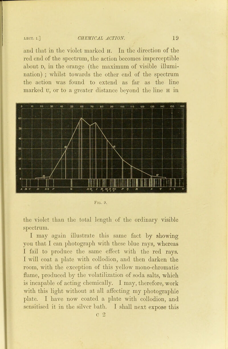 and that in the violet marked h. In the direction of the red end of the spectrum, the action becomes imperceptible about D, in the orange (the maximum of visible illumi- nation) ; whilst towards the other end of the spectrum the action was found to extend as far as the line marked u, or to a greater distance beyond the line h in Fig. 9. tlie violet than the total length of the ordinary visible spectrum. I may again illustrate this same fact by showing you that I can photograph with these blue rays, whereas I fail to produce the same effect with the red rays. I will coat a plate with collodion, and then darken the room, with the exception of this yellow mono-chromatic flame, produced by the volatilization of soda salts, which is incapable of acting chemically, I may, therefore, work with this light without at all affecting my photographic plate. I have now coated a plate with collodion, and sensitised it in the silver bath. I shall next expose this c 2