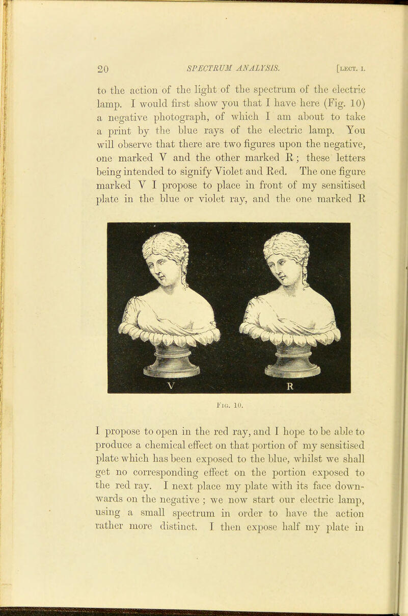 to tlie action of the light of the spectrum of the electric lamp. I would first show you that I have here (Fig. 10) a negative photograph, of which I am about to take a print hy the blue rays of the electric lamp. You will observe that there are two figures upon the negative, one marked V and the other marked E; these letters being intended to signify Violet and Red. The one figure marked V I propose to jdace in front of my sensitised plate in the blue or violet ray, and the one marked R Fig. 10. I propose to open in the red ray, and I hope to be able to produce a chemical effect on that portion of my sensitised plate which has been exposed to the blue, whilst we shall get no corresponding effect on the portion exjiosed to the red ray. I next place my plate with its fiice down- wards on the negative ; we now start our electric lamp, using a small spectrum in order to have the action rather more distinct. I then expose half my ])late in