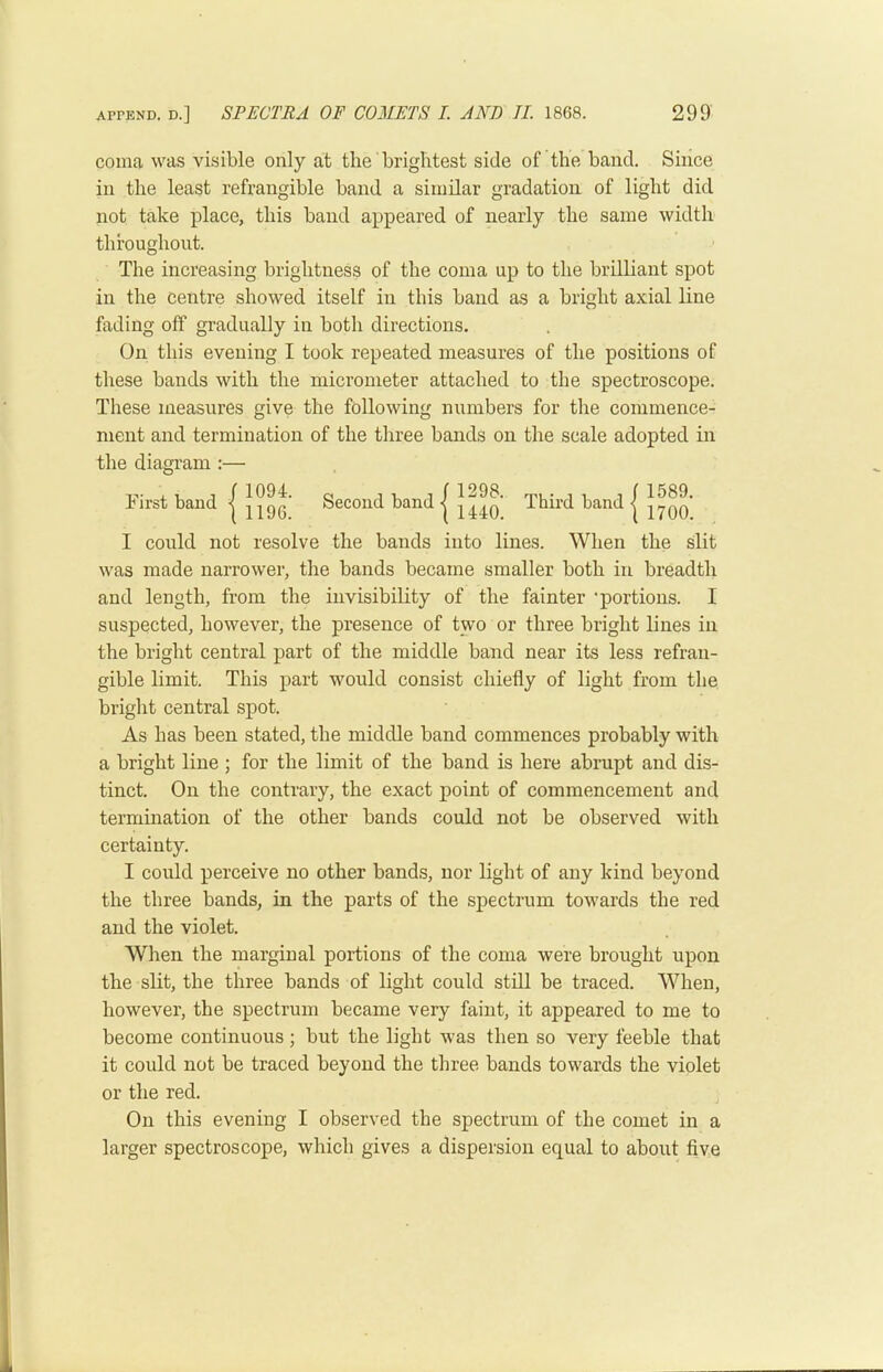 coma was visible only at the brightest side of the band. Siiice in the least refrangible band a similar gradation of light did not take place, this band appeared of nearly the same width throughout. The increasing brightness of the coma up to the brilliant spot in the centre showed itself in this band as a bright axial line fading off gradually in both directions. On this evening I took repeated measures of the positions of these bands with the mici’ometer attached to the spectroscope. These measures give the following numbers for the commence- ment and termination of the three bands on the scale adopted in the diagi’am :— Tirst band | J196 Second band | Third band | J^qq’ I could not resolve the bands into lines. When the slit was made narrower, the bands became smaller both in breadth and length, from the invisibility of the fainter ’portions. I suspected, however, the presence of two or three bright lines in the bright central part of the middle band near its less refran- gible limit. This part would consist chiefly of light from the bright central spot. As has been stated, the middle band commences probably with a bright line ; for the limit of the band is here abrupt and dis- tinct. On the contrary, the exact point of commencement and termination of the other bands could not be observed with certainty. I could perceive no other bands, nor light of any kind beyond the three bands, in the parts of the spectrum towards the red and the violet. When the marginal portions of the coma were brought upon the slit, the three bands of light could still be traced. When, however, the spectrum became very faint, it appeared to me to become continuous; but the light was then so very feeble that it could not be traced beyond the three bands towards the violet or the red. On this evening I observed the spectrum of the comet in a larger spectroscope, which gives a dispersion equal to about five