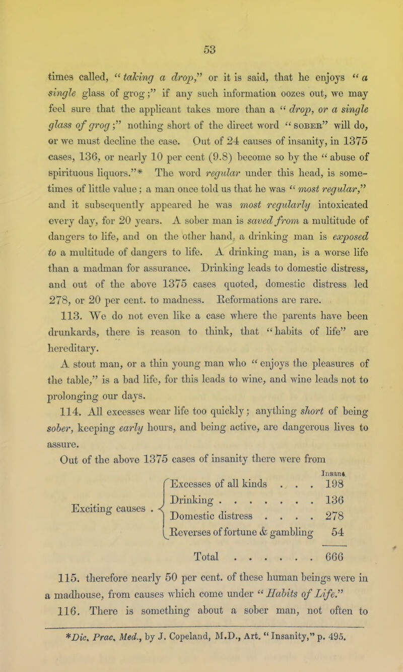 times called,  taking a drop, or it is said, that he enjoys  a single glass of grog; if any such information oozes out, we may feel sm'e that the applicant takes more than a  drop, or a single glass of grog; nothing short of the direct word sober will do, or we must decline the case. Out of 24 causes of insanity, in 1375 cases, 136, or nearly 10 per cent (9.8) hecome so by the  abuse of spirituous liquors.* The word regular under this head, is some- times of little value; a man once told us that he was  most regular, and it subsequently appeared he was most regularly intoxicated every day, for 20 years. A sober man is saved from a multitude of dangers to life, and on the other hand, a drinking man is exposed to a multitude of dangers to life. A drinking man, is a worse life than a madman for assurance. Drinking leads to domestic distress, and out of the above 1375 cases quoted, domestic distress led 278, or 20 per cent, to madness. Keformations are rare. 113. We do not even like a case where the parents have been drunkards, there is reason to think, that habits of hfe ai'e hereditary. A stout man, or a thin young man who  enjoys the pleasures of the table, is a bad life, for this leads to wine, and wine leads not to prolonging our days. 114. All excesses wear life too quickly; anything sJiort of being sober, keeping early hours, and being active, arc dangerous lives to assure. Out of the above 1375 cases of insanity there were from Exciting causes . < Iiisnnt ''Excesses of all kinds . . . 198 Drinking 136 Domestic distress . . . . 278 (^Reverses of fortune & gambling 54 Total C66 115. therefore nearly 50 per cent, of these human beings were in a madhouse, from causes which come under  Habits of Life 116. There is something about a sober man, not often to *nic. Prac, Med., by J. Copeland, M.D., Art.  Insanity, p. 495.