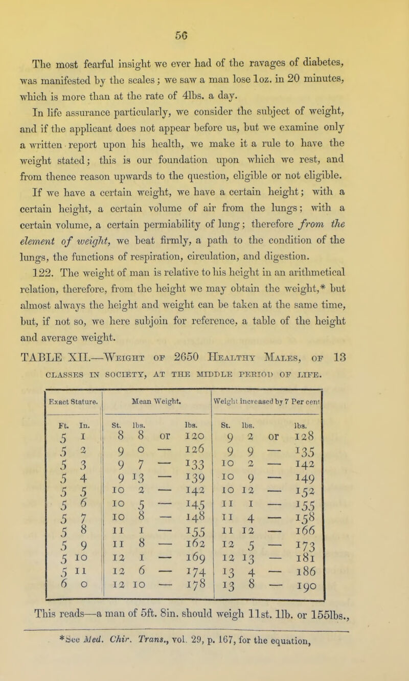 5G The most fearful insight we ever had of the ravages of diabetes, was manifested by the scales; we saw a man lose loz. in 20 minutes, which is more than at the rate of 41bs. a day. In life assurance particularly, we consider the subject of weight, and if the applicant does not appear before us, but we examine only a witten report upon his health, we make it a rule to have the weight stated; tliis is our foundation upon which we rest, and from thence reason upwards to the question, eligible or not ehgible. If we have a certain weight, we have a certain height; with a certain height, a certain volume of air from the lungs; with a certain volume, a certain permiabihty of lung; therefore from the element of weight, we beat firmly, a path to the condition of the lungs, the functions of respiration, circulation, and digestion. 122. The weio-ht of man is relative to his helo-ht in an arithmetical relation, therefore, from the height we may obtain the weight,* but almost always the height and weight can be taken at the same time, but, if not so, we here subjoin for reference, a table of the height and average weight. TABLE XII.—Weight of 2050 Healthy Males, of 13 CLASSES IN SOCIETY, AT THE MIDDLE PERIOD OF LIFE. Exact Stature. Mean Weight. Weight inci eased bj 7 Per cent Ft. In. \ St. lbs. lbs. Si. lbs. lbs. 5 I 8 8 or 120 9 2 or 128 9 o 126 9 9 135 5 3 9 7 133 10 2 142 5 4 I 9 13 139 10 9 149 5 5 1 lO 2 142 10 12 5 6 lO 5 145 11 I 5 7 10 8 148 11 4 158 5 8 i 11 I 155 11 12 166 9 II 8 162 12 5 173 5 lO 12 I 169 12 13 181 5 11 12 6 174 178 13 4 186 6 o 12 10 1 13 1 8 190 This reads—a man of 5ft. Sin. should weigh list. lib. or 1551bs., See iUeti. Chir. Trans., vol. 29, p. 167, for the equation,