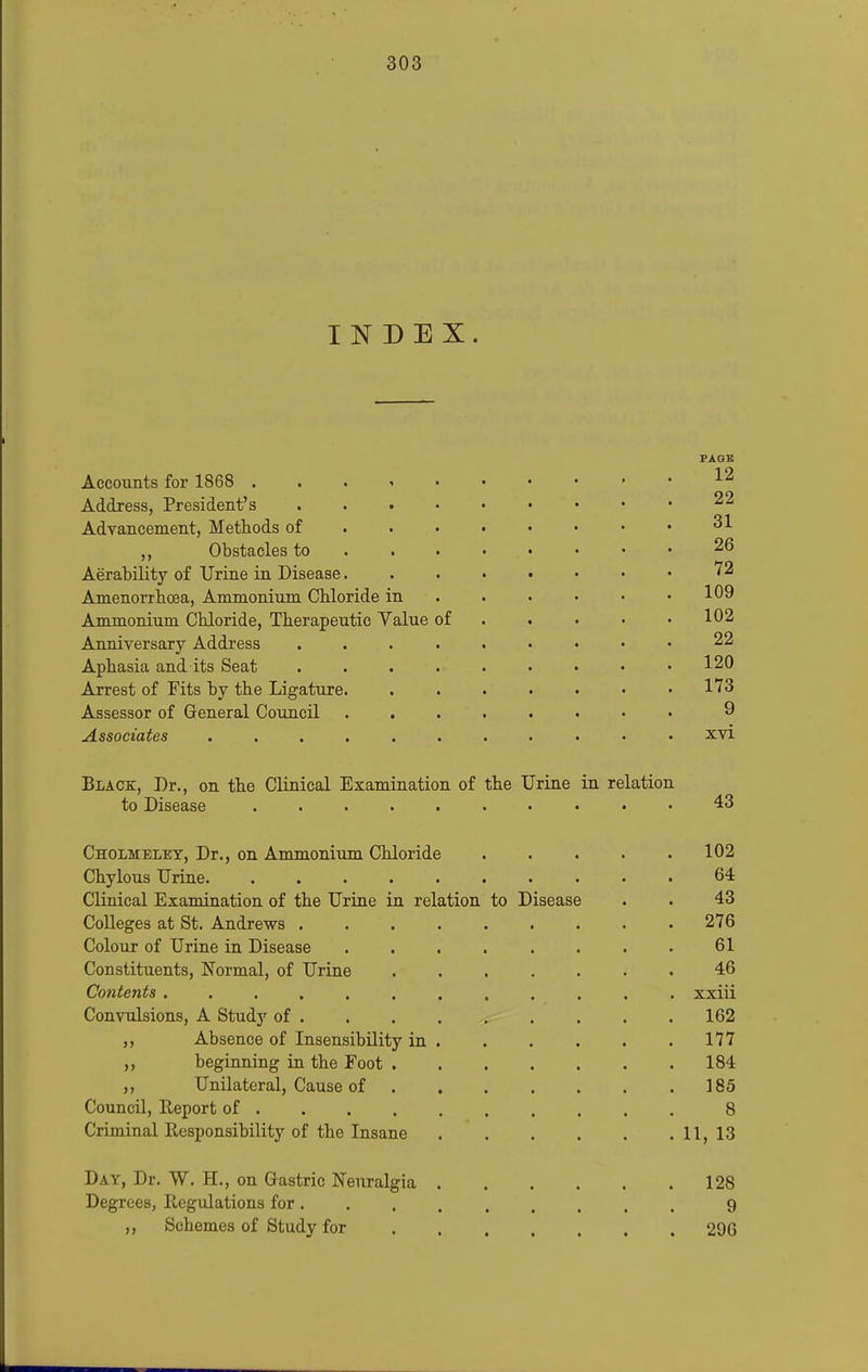 INDEX. PAGE 1 n Accounts for 1868 ... ^ •••••• ■'■'^ Address, President's Advancement, Methods of 31 ,, Obstacles to • 26 Aerability of Urine in Disease ^2 Amenorrhoea, Ammonium Chloride in . . • • • • Ammonium Chloride, Therapeutic Value of 102 Anniversary Address 22 Aphasia and its Seat 120 Arrest of Fits by the Ligature 173 Assessor of General Council 9 Associates xvi Black, Dr., on the Clinical Examination of the Urine in relation to Disease 43 Choimelet, Dr., on Ammonium Chloride 102 Chylous Urine 64 Clinical Examination of the Urine in relation to Disease . . 43 Colleges at St. Andrews 276 Colour of Urine in Disease . . . . . . . • 61 Constituents, Normal, of Urine 46 Contents ............ xxiii Convulsions, A Study of 162 Absence of Insensibility in 177 „ beginning in the Foot 184 ,, Unilateral, Cause of 185 Council, Report of 8 Criminal Responsibility of the Insane 11, 13 Day, Dr. W. H., on Gastric Neuralgia 128 Degrees, Regulations for........ , 9 ,, Schemes of Study for 296