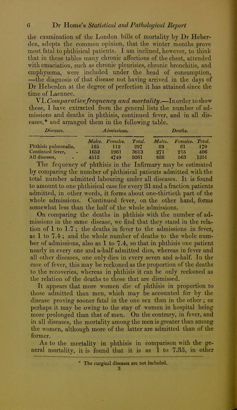 the examination of the London bills of mortality by Dr Heber- den, adopts the common opinion, that the winter months prove most fatal to phthisical patients. I am inclined, however, to think that in these tables many chronic affections of the chest, attended with emaciation, such as chronic pleurisies, chronic bronchitis, and emphysema, were included under the head of consumption, —the diagnosis of that disease not having arrived in the days of Dr Heberden at the degree of perfection it has attained since the time of Laennec. VI.Comparativefrequency and mortality.—In order to show these, I have extracted from the general lists the number of ad- missions and deaths in phthisis, continued fever, and in all dis- eases,* and arranged them in the following table. Diseases. Admissions. Deaths. Males. Females. Total. Males. Females. Total. Phthisis pulmonalis, 185 112 297 89 81 170 Continued fever, 1652 1961 3613 271 2)5 486 All diseases, 4512 4749 9261 688 563 1251 The fequency of phthisis in the Infirmary may be estimated by comparing the number of phthisical patients admitted wTith the total number admitted labouring under all diseases. It is found to amount to one phthisical case for every 31 and a fraction patients admitted, in other words, it forms about one-thirtieth part of the whole admissions. Continued fever, on the other hand, forms somewhat less than the half of the whole admissions. On comparing the deaths in phthisis with the number of ad- missions in the same disease, we find that they stand in the rela- tion of 1 to 1.7; the deaths in fever to the admissions in fever, as 1 to 7.4 ; and the whole number of deaths to the whole num- ber of admissions, also as 1 to 7.4, so that in phthisis one patient nearly in every one and a-half admitted dies, whereas in fever and all other diseases, one only dies in every seven and a-half. In the case of fever, this may be reckoned as the proportion of the deaths to the recoveries, whereas in phthisis it can be only reckoned as the relation of the deaths to those that are dismissed. It appears that more women die of phthisis in proportion to those admitted than men, which may be accounted for by the disease proving sooner fatal in the one sex than in the other; or perhaps it may be owing to the stay of women in hospital being more prolonged than that of men. On the contrary, in fever, and in all diseases, the mortality among the men is greater than among the women, although more of the latter are admitted than of the former. As to the mortality in phthisis in comparison with the ge- neral mortality, it is found that it is as 1 to 7.35, in other ’* The surgical diseases are not included. 3