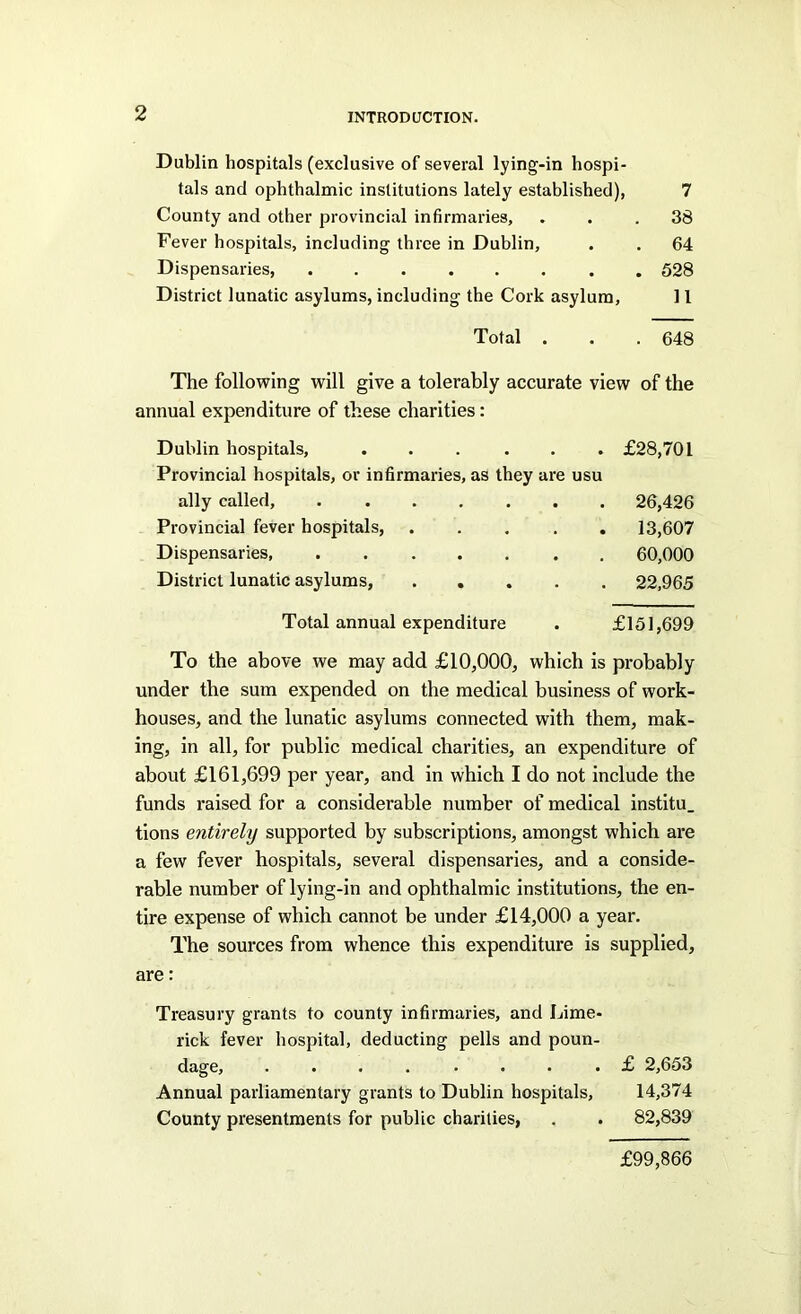 Dublin hospitals (exclusive of several lying-in hospi- tals and ophthalmic institutions lately established), 7 County and other provincial infirmaries, ... 38 Fever hospitals, including three in Dublin, . . 64 Dispensaries, ........ 528 District lunatic asylums, including the Cork asylum, 11 Total . . .648 The following will give a tolerably accurate view of the annual expenditure of these charities: Dublin hospitals. Provincial hospitals, or infirmaries, as they i ally called, .... Provincial fever hospitals. Dispensaries, .... District lunatic asylums, . . are usu £28,701 26,426 13,607 60,000 22,965 Total annual expenditure £151,699 To the above we may add £10,000, which is probably under the sum expended on the medical business of work- houses, and the lunatic asylums connected with them, mak- ing, in all, for public medical charities, an expenditure of about £161,699 per year, and in which I do not include the funds raised for a considerable number of medical institu. tions entirely supported by subscriptions, amongst which are a few fever hospitals, several dispensaries, and a conside- rable number of lying-in and ophthalmic institutions, the en- tire expense of which cannot be under £14,000 a year. The sources from whence this expenditure is supplied, are: Treasury grants to county infirmaries, and Lime- rick fever hospital, deducting pells and poun- dage, ........£ 2,653 Annual parliamentary grants to Dublin hospitals, 14,374 County presentments for public charities, . . 82,839 £99,866