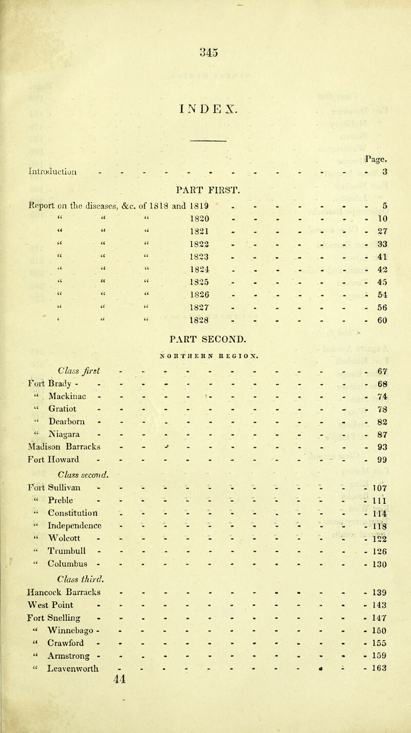 345 I N D E X. Introduction .............3 PART FIRST. Report on the diseases, &c. of 13 18 and 1819 5   « 1820 10    1821 27  «  1822 33 «  « 1823 41    1S24 42    1825 45    1826 - - ' 54   1827 56 ' «  1828 60 PART SECOND. SOBTHERS KEGIOX. Class first - - 7 - - - - . 67 Fort Brady- - - - - - - - ... . - .fig  , Mackinac - - - - I - - - - - - - -74  Gratiot - - - - - - - - - -78  Dearborn ---------82 'jl Niagara - - - - - - - - . . . -87 Madison Barracks - - s 93 Fort Howard - - ; - 99 Class second. Fort Sullivan - - - - - - - - '- - 107  Preble - - - - - - - - - - - - - 111  Constitution - - - - - - - 114  Independence - - '- - - - - 118  Wolcott - - - - - . - - - '. ' - 122  Trumbull - - - - - - - -126  Columbus ----------- 130 Class third. Hancock Barracks - 139 West Point - ( - - - - - 143 Fort Snelling - 147  Winnebago - 150  Crawford ----------- 155  Armstrong - - - - - - - - - - - - -159  Leavenworth - - - - - - - - - • - -163 44