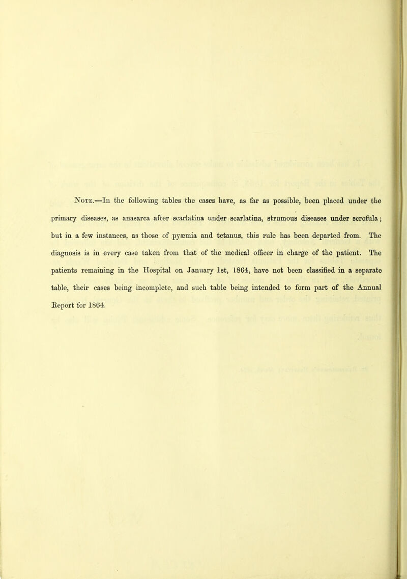 Note.—lu the following tables the cases have, as far as possible, been placed under the primary diseases, as anasarca after scarlatina under scarlatina, strumous diseases under scrofula; but in a few instances, as those of pyaemia and tetanus, this rule has been departed from. The diagnosis is in every case taken from that of the medical ofi&cer in charge of the patient. The patients remaining in the Hospital on January 1st, 1864, have not been classified in a separate table, their cases being incomplete, and such table being intended to form part of the Annual Keport for 1864.