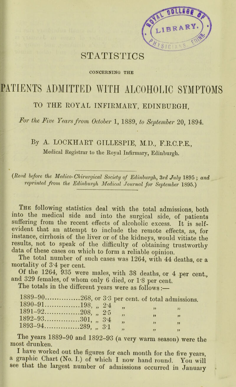 STATISTICS CONCERNING THE PATIENTS ADMITTED WITH ALCOHOLIC SYMPTOMS TO THE ROYAL INFIRMARY, EDINBURGH, For the Five Years from October 1, 1889, to September 20, 1894. By A. LOCKHART GILLESPIE, M.U., F.R.C.P.E., Medical Registrar to tlie Royal Infirmary, Edinburgh. {Rend before the Medico-Chirurgical Society of Edinburgh, 3rd July 1895 ; and reprinted from the Edinburgh Aledical Journal for September 1895.) The following statistics deal with the total admissions, both into the medical side and into the surgical side, of patients suffering from the recent effects of alcoholic excess. It is self- evident that an attempt to include the remote effects, as, for instance, cirrhosis of the liver or of the kidneys, would vitiate the lesults, not to speak of tlie difficulty of obtaining trustworthy data of these cases on which to form a reliable opinion. The total number of such cases was 1264, with 44 deaths, or a mortality of 3’4 per cent. Of the 1264, 935 were males, with 38 deaths, or 4 per cent., and 329 females, of whom only 6 died, or 1’8 per cent. The totals in the different years were as follows:— 1889-90 268, or 3-3 1890-91 198, „ 2-4 1891-92 208, „ 2-5 1892-93 301, „ 3-4 1893-94 289, „ 31 per cent, of total admissions. n >> >; >■> » }> » « J) >> n » The years 1889-90 and 1892—93 (a very warm season) were the most drunken. I have worked out the figures for each month for the five years, a graphic Chart (No. I.) of which I now hand round. You will see that the largest number ol admissions occurred in Januaiy