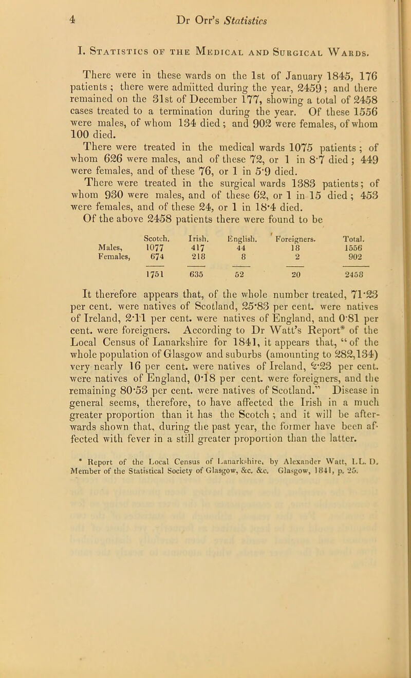 I. Statistics of the Medical and Surgical Wards. There were in these wards on the 1st of January 1845, 176 patients ; there were admitted during the year, 2459 ; and there remained on the 31st of December 177, showing a total of 2458 cases treated to a termination during the year. Of these 1556 were males, of whom 134 died; and 902 were females, of whom 100 died. There were treated in the medical wards 1075 patients ; of whom 626 were males, and of these 72, or 1 in 8‘7 died ; 449 were females, and of these 76, or 1 in 5'9 died. There were treated in the surgical wards 1383 patients; of whom 930 were males, and of these 62, or 1 in 15 died ; 453 were females, and of these 24, or 1 in 18'4 died. Of the above 2458 patients there were found to be Males, Females, Scotch. 1077 674 Irish. 417 218 English. 44 8 Foreigners. 18 2 Total. 1556 902 1751 635 52 20 2458 It therefore appears that, of the whole number treated, 7T23 per cent, were natives of Scotland, 25’83 per cent, were natives of Ireland, 2T1 per cent, were natives of England, and 0'81 per cent, were foreigners. According to Dr Watt’s Report* of the Local Census of Lanarkshire for 1841, it appears that, “of the whole population of Glasgow and suburbs (amounting to 282,134) very nearly 16 per cent, were natives of Ireland, 2‘23 per cent, were natives of England, 0'18 per cent, were foreigners, and the remaining 80-53 per cent, were natives of Scotland.'” Disease in general seems, therefore, to have affected the Irish in a much greater proportion than it has the Scotch ; and it will be after- wards shown that, during the past year, the former have been af- fected with fever in a still greater proportion than the latter. * Report of the Local Census of Lanarkshire, by Alexander Watt, l.L. D. Member of the Statistical Society of Glasgow, &c. &c. Glasgow, 1841, p. 25.