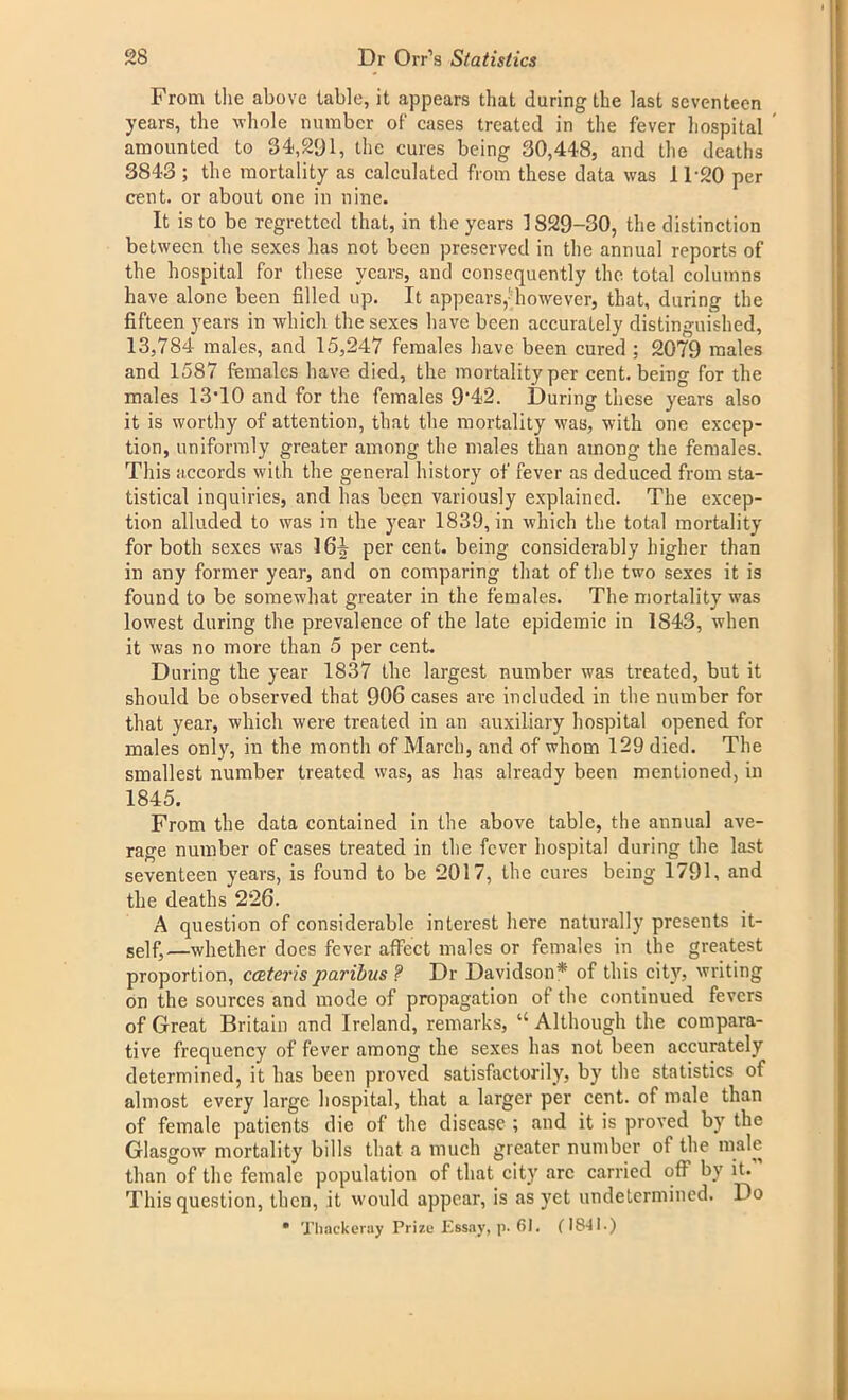 From the above table, it appears that during the last seventeen years, the whole number of cases treated in the fever hospital ' amounted to 34,291, the cures being 30,448, and the deaths 3843 ; the mortality as calculated from these data was 1120 per cent, or about one in nine. It is to be regretted that, in the years 1829-30, the distinction between the sexes has not been preserved in the annual reports of the hospital for these years, and consequently the total columns have alone been filled up. It appears,1 however, that, during the fifteen years in which the sexes have been accurately distinguished, 13,784 males, and 15,247 females have been cured ; 2079 males and 1587 females have died, the mortality per cent, being for the males 13'10 and for the females 9'42. During these years also it is worthy of attention, that the mortality was, with one excep- tion, uniformly greater among the males than among the females. This accords with the general history of fever as deduced from sta- tistical inquiries, and has been variously explained. The excep- tion alluded to was in the year 1839, in which the total mortality for both sexes was 164 per cent, being considerably higher than in any former year, and on comparing that of the two sexes it is found to be somewhat greater in the females. The mortality was lowest during the prevalence of the late epidemic in 1843, when it was no more than 5 per cent. During the year 1837 the largest number was treated, but it should be observed that 906 cases are included in the number for that year, which were treated in an auxiliary hospital opened for males only, in the month of March, and of whom 129 died. The smallest number treated was, as has already been mentioned, in 1845. From the data contained in the above table, the annual ave- rage number of cases treated in the fever hospital during the last seventeen years, is found to be 2017, the cures being 1791, and the deaths 226. A question of considerable interest here naturally presents it- self,—whether does fever affect males or females in the greatest proportion, cceterisparibus ? Dr Davidson* of this city, writing on the sources and mode of propagation of the continued fevers of Great Britain and Ireland, remarks, “ Although the compara- tive frequency of fever among the sexes has not been accurately determined, it has been proved satisfactorily, by the statistics of almost every large hospital, that a larger per cent, of male than of female patients die of the disease ; and it is proved by the Glasgow mortality bills that a much greater number of the niale than of the female population of that city arc carried off by it. This question, then, it would appear, is as yet undetermined. Do * Thackeray Prize Essay, p. 61. (1841.)