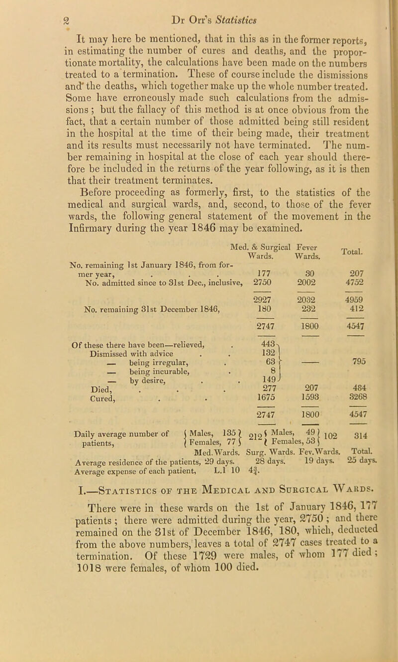 It may here be mentioned, that in this as in the former reports, in estimating the number of cures and deaths, and the propor- tionate mortality, the calculations have been made on the numbers treated to a termination. These of course include the dismissions and' the deaths, which together make up the whole number treated. Some have erroneously made such calculations from the admis- sions ; but the fallacy of this method is at once obvious from the fact, that a certain number of those admitted being still resident in the hospital at the time of their being made, their treatment and its results must necessarily not have terminated. The num- ber remaining in hospital at the close of each year should there- fore be included in the returns of the year following, as it is then that their treatment terminates. Before proceeding as formerly, first, to the statistics of the medical and surgical wards, and, second, to those of the fever wards, the following general statement of the movement in the Infirmary during the year 1846 may be examined. Med. & Surgical Fever Wards. Wards. No. remaining 1st January 1846, from for- mer year, . . . 177 30 No. admitted since to 31st Dec., inclusive, 2750 2002 Total. 207 4752 No. remaining 31st December 1846, 2927 2032 4959 180 232 412 2747 1800 4547 Of these there have been—relieved, Dismissed with advice — being irregular, — being incurable, — by desire, Died, Cured, 443>. 132 63 1- 795 8 1 1491 277 207 484 1675 1593 3268 2747 1800 Males, 135? 010$ Males, 49)]fto Females, 77) “ ? Females, 53 j Med. Wards. Surg. Wards. Fev.Wards. Average residence of the patients, 29 days. 28 days. 19 days. Average expense of each patient, L.l 10 4J. Daily average number of patients, 4547 314 Total. 25 days. I.—Statistics of the Medical and Surgical Wards. There were in these wards on the 1st of January 1846, 1(7 patients ; there were admitted during the year, 2750 ; and there remained on the 31st of December 1846, 180, which, deducted from the above numbers, leaves a total of 2747 cases treated to a termination. Of these 1729 were males, of whom 177 died, 1018 were females, of whom 100 died.