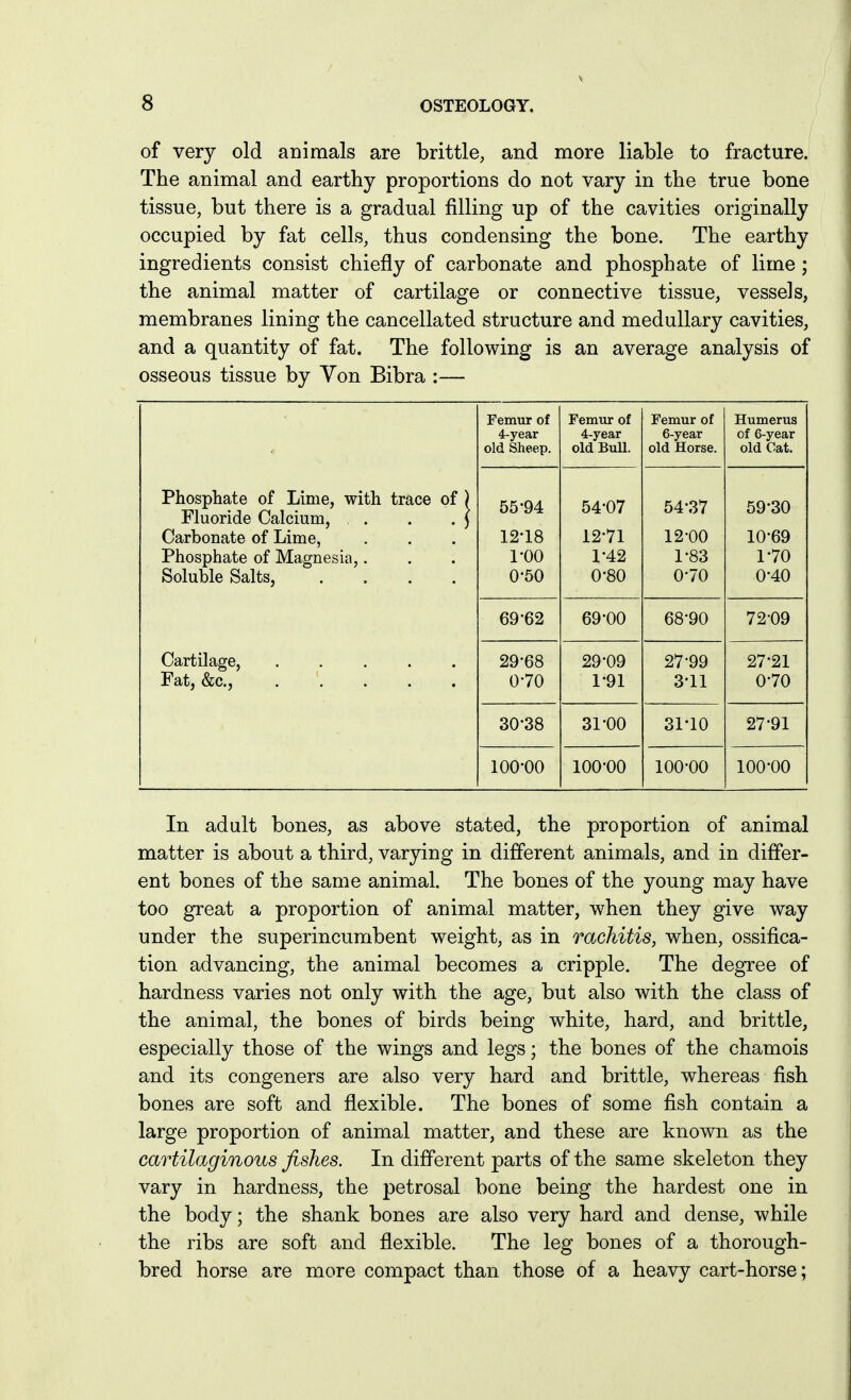 of very old animals are brittle, and more liable to fracture. The animal and earthy proportions do not vary in the true bone tissue, but there is a gradual filling up of the cavities originally occupied by fat cells, thus condensing the bone. The earthy ingredients consist chiefly of carbonate and phosphate of lime; the animal matter of cartilage or connective tissue, vessels, membranes lining the cancellated structure and medullary cavities, and a quantity of fat. The following is an average analysis of osseous tissue by Yon Bibra :— Femur of 4-year old Sheep. Femur of 4-year old Bull. Femur of 6-year old Horse. Humerus of 6-year old Cat. Phosphate of Lime, with trace of ) Fluoride Calcium, . . . . ] Carbonate of Lime, Phosphate of Magnesia,. Soluble Salts, .... 55-94 12-18 1-00 0-50 54-07 12-71 1-42 0-80 54-37 12-00 1-83 0-70 59-30 10-69 1-70 0-40 69-62 69-00 68-90 72-09 Cartilage, Fat, &c., 29-68 0-70 29-09 1-91 27-99 3-11 27-21 0-70 30-38 31-00 31-10 27-91 100-00 100-00 100-00 100-00 In adult bones, as above stated, the proportion of animal matter is about a third, varying in different animals, and in differ- ent bones of the same animal. The bones of the young may have too great a proportion of animal matter, when they give way under the superincumbent weight, as in rachitis, when, ossifica- tion advancing, the animal becomes a cripple. The degree of hardness varies not only with the age, but also with the class of the animal, the bones of birds being white, hard, and brittle, especially those of the wings and legs; the bones of the chamois and its congeners are also very hard and brittle, whereas fish bones are soft and flexible. The bones of some fish contain a large proportion of animal matter, and these are known as the cartilaginous fishes. In different parts of the same skeleton they vary in hardness, the petrosal bone being the hardest one in the body; the shank bones are also very hard and dense, while the ribs are soft and flexible. The leg bones of a thorough- bred horse are more compact than those of a heavy cart-horse;