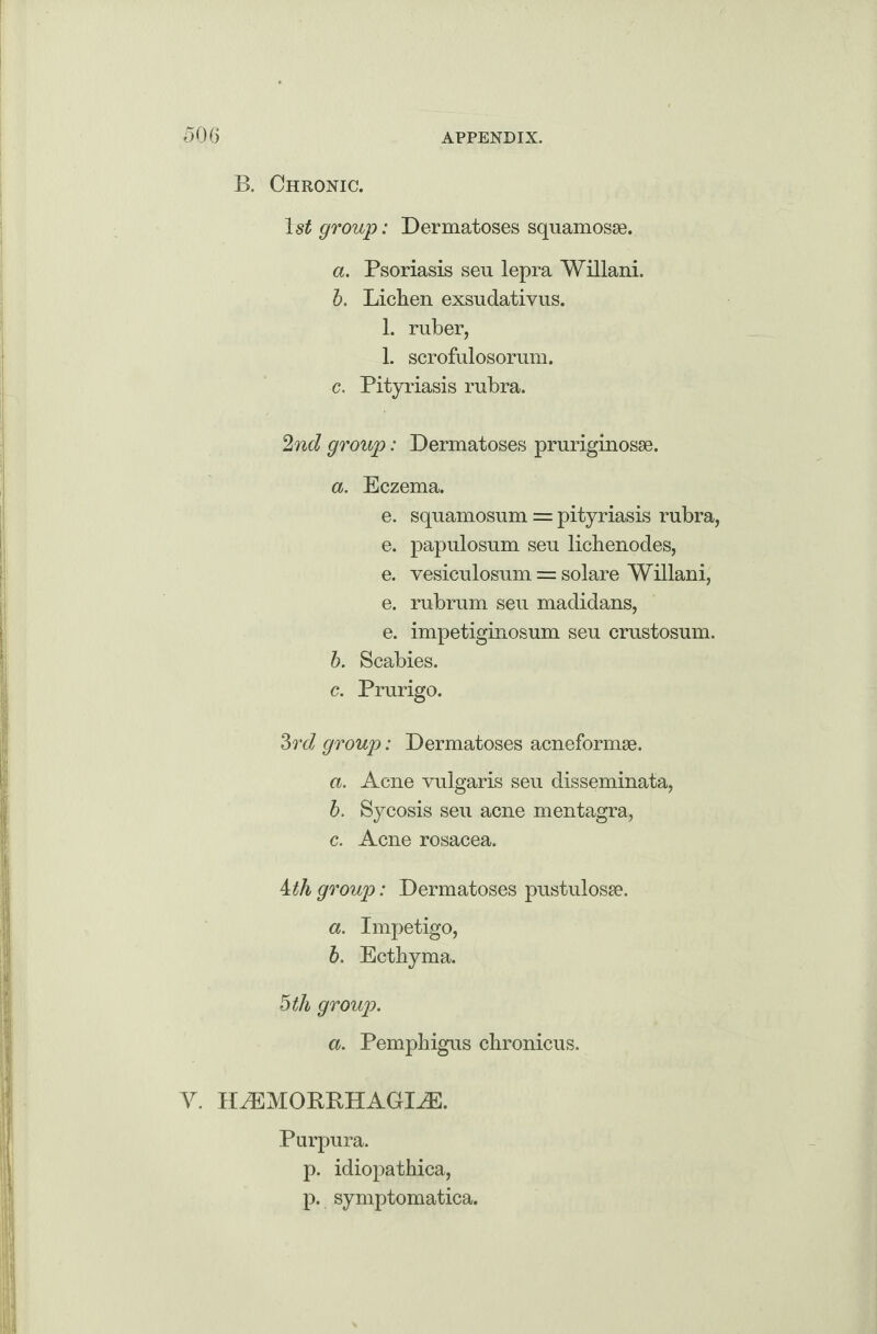B. Chronic. 1st group: Dermatoses squamosse. a. Psoriasis seu lepra Willani. b. Lichen exsudativus. 1. ruber, 1. scrofulosorum. c. Pityriasis rubra. 2nd group: Dermatoses pruriginosse. a. Eczema. e. squamosum = pityriasis rubra, e. papillosum seu lichenodes, e. vesiculosum = solare Willani, e. rubrum seu madidans, e. impetiginosum seu crustosum. b. Scabies. c. Prurigo. 3rd group: Dermatoses acneformse. a. Acne vulgaris seu disseminata, b. Sycosis seu acne mentagra, c. Acne rosacea. 4th group: Dermatoses pustulosse. a. Impetigo, b. Ecthyma. 5 th group. a. Pemphigus chronicus. Y. HAEMORRHAGIC. Purpura. p. idiopathica, p. symptomatica.