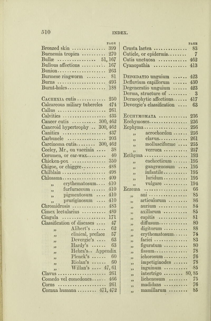 PAGE Bronzed skin. 399 Bucnemia tropica . 270 Bull® . 51,167 Bullous affections. 167 Bunion. 263 Burmese ringworm . 81 Burns . 493 Burnt-holes. 188 Cachexia cutis. 250 Calcareous miliary tubercles 474 Callus . 261 Calvities. 435 Cancer cutis . 300,462 Cancroid hypertrophy .. 300, 462 Canities . 437 Carbuncle . 203 Carcinoma cutis. 300, 462 Ceeley, Mr., on vaccinia .... 38 Cerumen, or ear-wax. 40 Chicken-pox . 350 Chigoe, or chiggre. 488 Chilblain. 498 Chloasma. 409 „ erythematosum.... 410 „ furfuraceum. 410 „ pigmentosum .... 410 ,, pruriginosum .... 410 Chromidrosis. 483 Cimex lectularius . 489 Cingula . 171 Classification of diseases .... 47 „ Alibert’s. 62 „ clinical, preface 57 „ Devergie’s .... 63 „ Hardy’s . 63 „ Hebra’s.. Appendix „ Plenck’s ...... 60 „ Biolan’s . 60 „ Willan’s .... 47,61 Clavus. 261 Comedo vel comedones. 466 Corns . 261 Cornua humana. 471,472 PAGE Crusta lactea. 83 Cuticle, or epidermis. 7 Cutis unctuosa . 462 Cyanopathia . 413 Defcedatio unguium . 423 Defluvium capillorum . 430 Degeneratio unguium . 423 Derma, structure of. 3 Dermophytic affections. 417 Devergie’s classification .... 63 Ecchymomata . 236 Ecchymoses... 236 Ecphyma. 256 „ acrochordon. 256 „ clavus. 261 „ mollusciforme .... 255 „ verruca. 257 Ecthyma. 193 „ cachecticum. 195 „ gangrsenosum .... 195 „ infantile. 195 „ luridum. 195 „ vulgare. 194 Eczema . 66 „ ani. 85 „ articulorum . 86 „ aurium . 84 „ axillarum . 85 „ capitis . 81 „ diffusum. 80 „ digitorum. 88 „ erythematosum. 74 „ faciei. 83 „ figuratum. 80 „ fissum. 78 „ ichorosum. 76 „ impetiginodes . 78 ,, inguinum . 85 „ intertrigo. 80, 85 „ lichenosum . 75 „ madidans . 76 „ mamillarum. 85
