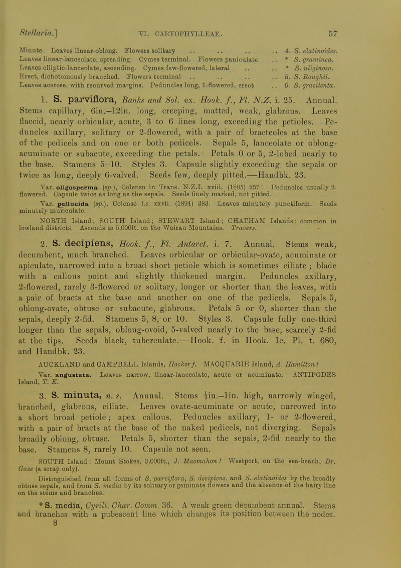 Minute. Leaves linear-oblong. Flowers solitary Leaves linear-lanceolate, spreading. Cymes terminal. Flowers paniculate Leaves elliptic-lanceolate, ascending. Cymes few-flowered, lateral Erect, dichotomously branched. Flowers terminal Leaves acerose, with recurved margins. Peduncles long, 1-flowerod, erect 4. S. elatinoides. * S. graminea. * S. uUginosa. 5. S. Roughii. 6. S. gracilenta. 35. Annual. 1. S. parviflora, Banks and Sol. ex. Hook, f., Fl. N.Z. i. Stems capillary, 6iu.—12in. long, creeping, matted, weak, glabrous. Leaves flaccid, nearly orbicular, acute, 3 to 6 lines long, exceeding the petioles. Pe- duticles axillary, solitary or 2-flowered, with a pair of bracteoles at the base of the pedicels and on one or both pedicels. Sepals 5, lanceolate or oblong- acuminate or subacute, exceeding the petals. Petals 0 or 5, 2-lobed nearly to the base. Stamens 5—10. Styles 3. Capsule slightly exceeding the sepals or twice as long, deeply 6-valved. Seeds few, deeply pitted.—Handbk. 23. Var. oligosperma [sp.], Colenso in Trans. N.Z.I, xviii. (1885) 257! Peduncles usually 2- flowered. Capsule twice as long as the sepals. Seeds finely marked, not pitted. Var. pellucida [sp.), Colenso I.e. xxvii. (1894) 383. Leaves minutely punctiform. Seeds minutely muriculate. NORTH Island; SOUTH Island; STEWART Island; CHATHAM Islands: common in lowland districts. Ascends to 5,000ft. on the Wairau Mountains. Travers. - 2. S. decipiens, Hook. /., Fl. Antarct. i. 7. Annual. Stems weak, decumbent, much branched. Leaves orbicular or orbicular-ovate, acuminate or apiculate, narrowed into a broad short petiole which is sometimes ciliate ; blade with a calloTxs point and slightly thickened margin. Peduncles axillary, 2-flowered, rarely 3-flowered or solitary, longer or shorter than the leaves, with a pair of bracts at the base and another on one of the pedicels. Sepals 5, oblong-ovate, obtuse or subacute, glabrous. Petals 5 or 0, shorter than the sepals, deeply 2-fid. Stamens 5, 8, or 10. Styles 3. Capsule fully one-thii'd longer than the sepals, oblong-ovoid, 5-valved nearly to the base, scarcely 2-fid at the tips. Seeds black, tuberculate.—Hook. f. in Hook. Ic. PI. t. 680, and Handbk. 23. AUCKLAND and CAMPBELL Islands, Hookerf. MAOQUARIB Island, A. Hamilton Var. angustata. Leaves narrow, linear-lanceolate, acute or acuminate. ANTIPODES Island, T.K. 3. S. minuta, n. s. Annual. Stems ^in.—lin. high, naiTOwly winged, branched, glabrous, ciliate. Leaves ovate-acuminate or acute, narrowed into a short broad petiole; apex callous. Peduncles axillary, 1- or 2-flowered, with a pair of bracts at the base of the naked pedicels, not diverging. Sepals broadly oblong, obtuse. Petals 5, shorter than the sepals, 2-fid nearly to the base. Stamens 8, rarely 10. Capsule not seen. SOUTH Island : Mount Stokes, 3,000ft., J. Macmahon! Westport, on the sea-beach. Dr. Gaze (a scrap only). Distinguished from all forms of S. parviflora, S. decipiens, and S, elatinoides by the broadly obtuse sepals, and from S. media by its solitary or geminate flowers and the absence of the hairy line on the stems and branches. * S. media, CyriU. Ghar. Comm. 36. A weak green decumbent annual. Stems and braaches with a pubescent line which changes its position between the nodes. 8