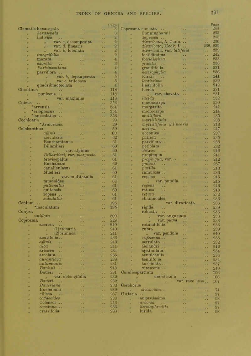 P(lg6 Page Clematis hexasepala 3 Coprosma' cuneata .. .. .. 244 hexasepala 8 Cunninghamii .. 233 indivisa 2 depressa .. .. • .. 245 It var. c, decomposita 2 divaricata, A. Cunn. .. .. 236 If var. d, linearis 2 divaricata, Hook. f. .. 238, 239 „ var. 6, lobulafca 2 divaricata, var. latifolia .. 239 I integrifolia 2 foetidissima .. 242 marata 4 foetidissima .. 233 odorata 3 gracilis .. 236 Parkinsoniana 4 grandifolia .. 231 parviflora .. 4 heterophylla .. 236 var. b, depauperata 5 Kirkii .. 241 var c, trilobata 5 lentissima .. 239 quadribracteolafca 4 linariifolia .. '242 Clianthus .. .. .. 118 lucida .. 231 puniceus .. .. 118 var. obovafca .. .. 231 If var. maximus .. 118 lucida .. 232 Cnicus .. 353 macrocarpa .. 230 arvensis .. 354 margarita .. 241 *eriophorus .. *JaDceolatus .. .. 354 microcarpa .. 244 .. 353 multiflora .. 235 Cochlearia 29 myrtillifolia .. 238 *Armoracia 29 II tnyrtillifolia, ^ linearis .. 243 Colobanfchus 59 nertera .. 247 affinis .. 60 obconica .. .. 237 acicularis 62 pallida .. 235 Benthamianus .. 61 parviflora.. .. 238 // Billardieri 60 petiolata .. .. 232 var. alpinus .. 60 Petriei .. 246 Billardieri, var. platypoda .. 61 propinqua .. 241 If brevisepalus 61 II propinqica, var. y .. 242 Buchanani .. 62 piobens .. 237 canaliculatus .. 61 pusilla .. 243 // Muelleri .. 60 ramulosa.. .. 236 // „ var. multicaulis 61 repens .. 245 » muscoides .. 62 „ var. pumila .. .. 245 pulvinatus 61 repens .. 243 quitensis .. 60 II retusa .. 243 repens .. .. 61 retusa .. 232 subulatus .. 61 rhamnoidea .. 236 Conium .. .. 195 „ var. divaricata .. 236 tf *maoulatum .. 195 rigida .. 239 Conyza robusta .. .. 233 uniflora .. 309 „ var. augustata .. 233 Coprosma .. 228 „ var. parva .. 233 acerosa .. .. 240 rotundifolia .. 235 (l)arenaria .. :. 240 rubra .. 239 „ (2)brunnea .. 241 „ var. pendula .. .. 240 acutifolia.. .. 233 rufescens .. .. 235 // affinis .. 243 serrulata .. .. 232 alba .. 241 Solandri .. .. 242 arborea .. .. 234 spathulata .. 234 areolata .. .. 235 tenuioaulis .. 236 II aurantiaca .. 238 tenuifolia .. 234 autumnalis .. 231 II turbinata.. .. 237 If Banksii .. .. .. 243 virescens .. .. 240 Baueri .. 231 Corallospartium .. 106 „ var. oblongifolia .. 232 crassicaule .. 106 II Baueri .. 232 var. race iiosn .. 107 Baueriana .. 232 Corchorua Buchanani .. 239 sloanoides.. .. 74 ciliata .. 237 0 iriaria 97 It coffaeoides .. 233 anguatissima .. 98 Colensoi .. .. 243 arborea .. 97 concinna .. .. 236 hermaphroditi .. 97 crassifolia .. 238 lurida .. 98