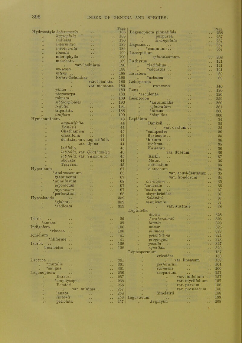 Hydroootyle hei&TO'nieTict Page Page 188 TjapnnoTibnra 'ninnafcifida  hygTophila 188 „ purpurea fifr/jvintJ.ln fn. It at/l Ur't't^ U'C'LVt'U' a . , a ZO1 iti tPA'^HiQi tn. l-iat\Ja(Mf.lai • ■ • * . . .a // jjlJllXili UIJ la • • .a a . OO / i.tvDnl.ii.cTn.tn. 1 ftQ OO I lAtiPfi.tn. J. 1/1/ Tip ooi'r^if.inYY\ J-J tu o C J-U1 u 1U XXI „ microphylla 190 „ SpiTtOSiSSiVlHlll 90ft „ moscliQtt&i 189 TiP.f.ViwnH J-JCu UXJ. Y J. UQ > • * > . , * 1 p f.i f nl 111H 1 01 190 1 01 „ VlUSCOSd 188 // ^JUV/XCUUUO * * • ■ .a 1 01 -LOO J—JcL V Ol UOL Cu * * • ■ a . AQ oy „ Novae-Zelandiae .. 189 *A,rborpft // CvL fJKJ OV * a a « .a U J „ „ var. lobulata 189 Leiosperma „ ,1 var. morLtjana 189 „ pilosa .. 189 Lens 1 on „ pterocarpa 188 „ *esculenfca 1 on „ robusta 189 TjenTihodon J—J ^ V^XX U w V/XX ■ * t a ■ a /, sibtJioTpioidcs 190 * fl.n fill m n n.l i R // CU U U UXXX XXUIXXO • • . . „ trifolia 194 „ QldbYdtVAYl // XliXiJUO a • • « a a „ tripartita 188 ODU „ u7iifioTa 190 *bisr>idiis // XJXO |/XVL O a . a 4 Hymenanthera 43 J—<U L/IU 1 U i-U * ■ a • a a 0± ri'iinii^tifcilin. 44 // JJCVliixOlX a a < * a a oO 44 /r // V Cvi. • W V CU U Li 'It ■ a , . OO „ Ch&itbB>inica> 45 OO „ crBtSsif oliBi 44 fl AYi on.nl ft // IlCAl^CUUiiC a a ■ ■ a a ou /, dGntsttS), var. angustifolifi 44 II xxixuixxxx > • • ■ . . OO „ // var. alpina 44 II Iff 1/V v(J bv rfVva a* *■ „ latifolia 45 TCn.wfi.i'fl.n /r XA. C4I TV Cv X CU U • < t < a ■ OO „ IcLtifolid^ var. Ghcithciviicci. 46 vn.i* dnhinTYi ou „ Idtifolicif var. ^dsvidiiicd 45 Kirkii O 1 „ obovata 44 „ Matau ou Traversii 45 „ obtusatum TT vn p r 1 p. 11 m 67 n 1 pva.p f* mn // 1CX CW<_f C> LiXXx > • .a *Androsaemum 63 „ „ var, acuti-dentabum 35 gramineum 67 // // V CUX ■ XX \.^XJUl,/0 UxU t a Otr *humifusum 68 oleraceuin .. 35 japonicum 67 *ruderale 36 ,t j d'ponicuvi *nerforafcn]Ti 67 * vii m // OCLUIVUXJ^ . . * a a .a ^7 o / 68 UO ^7 O 1 Hypochaeris „ *glabra.. „ *radicata 859 Finln.'Jifij'ij 11 \J V\M * vKv » fa. ■ . . a ^^7 359 „ tenuicaule.. 37 359 ,/ // var. australe Leptinella „ dioicd 38 328 Iberis 39 „ F&dtll€TSt07Vii 326 „ *amara' 39 landtd 323 Indigofera 106 minor 325 It UbtA/lfll\JOtM a • • « a a 41 nnnti>n f'Ul'ivin „ *filiforme .. 41 „ p^'opiuQ^icd 823 TvArha JLAV/J. >• ** aa a* 138 1')77,<;7'77/7, // f J (ArO vliVKfV * ■ • • • * 327 „ brexioides 138 „ s^icdlidd ... .. T rft irhnciiriPTm n m pricoides 329 1 '^7 158 Lactuca .. 361 „ „ var. lineatum 158 * imiT*n lie: „ UCf J Uf U/VU'ilt' • • * Qn 11 cm n. // OCUli^UCW ,a .a ^fil OUtvtliKi/O/lfO • • > > Lageiiopbora 256 scoparium .. 157 Barkeri 257 var. linifoliuni .. 157 *emphysopus 258 var. inyrfcifolium 157 Forsteri 256 var. parvum 158 var. minima 257 var. piostratnm .. 158 lanata 258 ,t Sinclairii 158 linearis 259 Ligusticum 199 peliolata 257 Actphylld 208