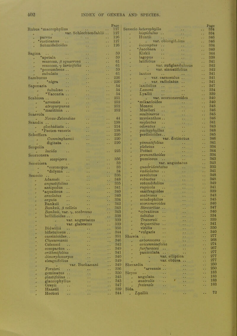 Page Page Rubus *macrophyllus . 127 Senecio heterophylla .. 384 var. Sohleohtendablii . . 127 hispidtilus .. .. 334 parvus . 126 Huntii .. 346 „ *rusticanus . 127 var. oblongifoliuB .. 346 Sohmidelioides . 126 incomptus .. „ *Jacobaea .. 334 .. 340 Sagina 59 Kirkii .. 344 'apefcala 59 lagopus .. 338 mtiscosa, /3 squarrosa 61 latifolius .. 341 niuscosa, y laricifolia .. 61 „ var. runglandulosus .. 342 „ *procumbens .. 59 var. sinuatifolius .. 342 siibidata 61 „ lautus .. 341 Sambucus . 226 var. carnosulus .. .. 341 *nigra . 226 var. radiolatus .. .. 341 Saponaria 54 laxifolius .. 347 tubulosa .. 54 „ Lessoni .. 334 *Vaccaria .. 54 Lyallii ,. .. 339 Scabiosa .. .. ' . 251 var. Ecorzoneroides .. 340 „ *arvensis . 252 *mikaiiioides .. 340 „ atropurpiirea *maritima .. . 252 Monroi .. 348 . 252 Muelleri .. 346 Scaevola muUinerve .. .. 345 Novae-Zelandiae 44 „ myrianthos .. .. 346 Scandix .. . 198 neglectus .. ... 341 „ glochidiata .. *Pecten-veneris . 214 odoratus 343 . 198 pachyphyllus .. 348 Schefflera 220 „ perdicioides.. 345 „ Cunninghamii 220 „ „ var. distinctus o4b digitata .. . 220 „ pinnatifolius .. 341 Scopolia 7 I. plebeius 334 „ lucida . 225 „ Potfcsii .. 344 Scorzonera prenanthoides .. 334 scapigera . 356 pumiceus .. .. 343 Seiiebiera .. .. ' 33 var. angustatus .. 343 „ *coronopus „ *didyma .. 33 „ quadridentaius .. 335 34 radiolatus .. 0 /f 1 341 Senecio .. . 336 revolutus .. 348 Adamsii . 348 robustus 348 „ angustifolius . 335 „ rotundifolius .. 349 „ antipodus .. *aquaticua .. . 341 rupicola .. 341 . 340 saxifragoides .. 339 areolalus . 340 scabrosus .. 343 arguta . 334 sciadophilus 345 „ Banksii . 342 scorzoneroides •i An o40 Batiksii, /3 velleia . 343 Stewartiae .. .. 347 Banksii, var. 7, scabrosus . 343 „ *sylvatiou8 .. 340 bellidioides .. .. 338 tabidus .. 334 var. augustatus . 339 Traversii .. 339 var. glabratus . 339 tripartitus .. .. 341 Bidwillii .. 350 „ viridis ooU „ bifisfculosus .. 344 „ *vulgari8 .. .. 04U „ casainioides.. .. 351 Shawia .. All Clieesemanii .. 346 „ arborescens .. 2oo Oolensoi .. 342 avicenniaefolia 274 compactus .. .. 349 furfuracea .. .. 267 crithmifolius .. 341 1, paniculata .. dimorpliocarpos .. 340 „ „ var. elliptica / eleagnifolius .. 349 „ „ var. obtusa .. OTT ^1 1 var. Bucbanani .. 349 Sberardia zou „ Forsteri .. .. .. 336 *arvensis .. 250 „ geminatus .. Sicyos * ■ xoo glastifolius .. .. 345 „ angulata .. 183 glaucophyllus .. 343 australis ■ .. ' .. 183 Greyii .. 347 fretensis .. 183 Haastii .. 339 Sida Hectori .. 344 „ Lyallii .. 72