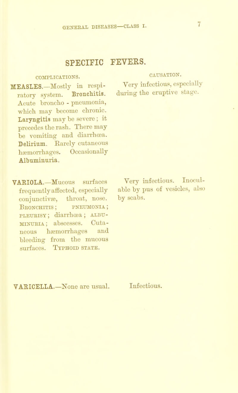 SPECIFIC PEVERS. COMPLICATIONS. MEASLES.—Mostly in respi- ratoiy system. Broncliitis. Acute bronclio - pneiunouia, which may become chronic. Laryngitis may be severe ; it precedes the rash. There may be vomiting and diarrhoea. Delirium. Rarely cutaneous hremon-hages. Occasionally Albuminuria. CAirSATION. Very infectious, especially dm'ing the eruptive stage. VARIOLA.—Mucous siu-faces frequently affected, especially conjunctivae, tlu-oat, nose. Beonchitis ; pneumonia ; pT.-RTrR.TSY; diarrhoea ; albtj- MXNxmiA; absces.ses. Cuta- neous hsemon-hages and bleeding from the mucous surfaces. Typhoid state. Very infectious. Inocul- able by pus of vesicles, also by scabs. VARICELLA.—None are u.sual. Infectious.