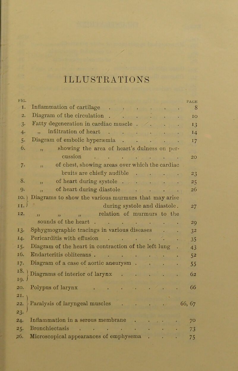 ILLUSTRATIONS FtG. Page I. Inflammation of cartilage 8 2. Diagram of the circulation ...... IO 3- Fatty degeneration in cardiac muscle . 13 4- „ infiltration of heart 14 5- Diagram of embolic hypereemia 17 6. ,, showing the area of heart’s dulness on per- cussion ....... 20 7- „ of chest, showing areas over which the cardiac bruits are chiefly audible .... 23 8. ,, of heart during systole 25 9- of heart during diastole .... 26 IO.) Diagrams to show the various murmurs that may arise ii. / during systole and diastole. 27 12. ,, „ „ relation of murmurs to the sounds of the heart 29 I3- Sphygmographic tracings in various diseases 32 14. Pericarditis with effusion ...... 35 i5- Diagram of the heart in contraction of the left lung . 43 16. Endarteritis obliterans . . . . . 52 17- Diagram of a case of aortic aneurysm .... 55 18. | 19. J Diagrams of interior of larynx ..... 62 20. 2I ) 22. r 23- ' Polypus of larynx . . . 66 Paralysis of laryngeal muscles .... 66, 67 24. Inflammation in a serous membrane . ... 70 25- Bronchiectasis 73 26. Microscopical appearances of emphysema . 75