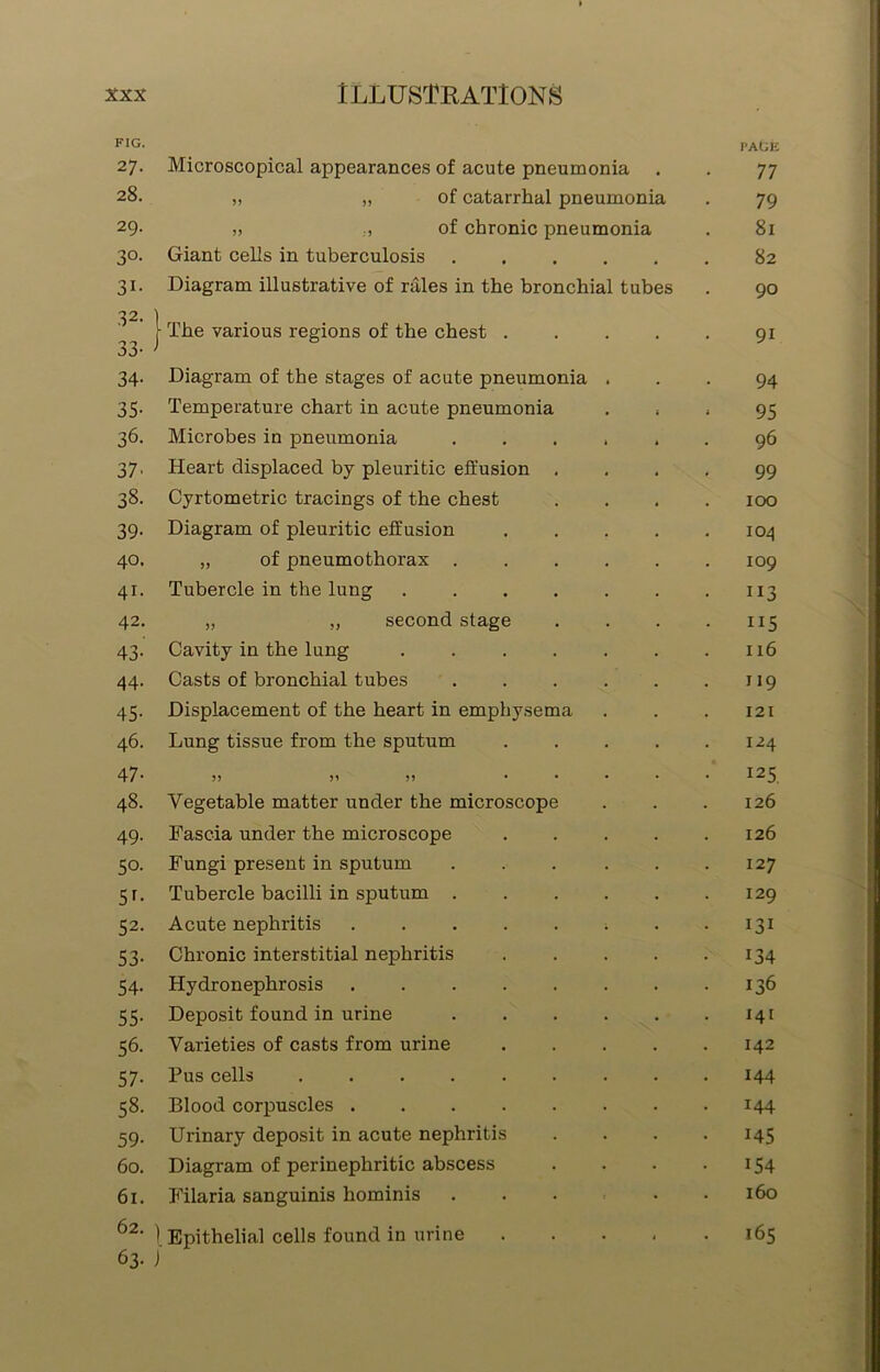 FIG. 27. Microscopical appearances of acute pneumonia 28. „ „ of catarrhal pneumonia 29. ,, of chronic pneumonia 30. Giant cells in tuberculosis ..... 31. Diagram illustrative of rales in the bronchial tubes 32. } I The various regions of the chest .... 34. Diagram of the stages of acute pneumonia . 35. Temperature chart in acute pneumonia 36. Microbes in pneumonia ..... 37. Heart displaced by pleuritic effusion . 38. Cyrtometric tracings of the chest 39. Diagram of pleuritic effusion .... 40. ,, of pneumothorax ..... 41. Tubercle in the lung ...... 42. „ „ second stage 43. Cavity in the lung ...... 44. Casts of bronchial tubes ..... 45. Displacement of the heart in emphysema 46. Lung tissue from the sputum .... 47- m >> .... 48. Vegetable matter under the microscope 49. Fascia under the microscope .... 50. Fungi present in sputum ..... 5r. Tubercle bacilli in sputum 52. Acute nephritis .....;. 53. Chronic interstitial nephritis .... 54. Hydronephrosis 55. Deposit found in urine 56. Varieties of casts from urine .... 57. Pus cells 58. Blood corpuscles 59. Urinary deposit in acute nephritis 60. Diagram of perinephritic abscess 61. Filaria sanguinis hominis ..... 62' ) Epithelial cells found in urine .... 63. J i*aGk 77 79 81 82 90 91 94 95 96 99 100 104 109 113 US 116 Jig 121 124 125. 126 126 127 129 131 134 136 141 142 144 144 145 154 160 165