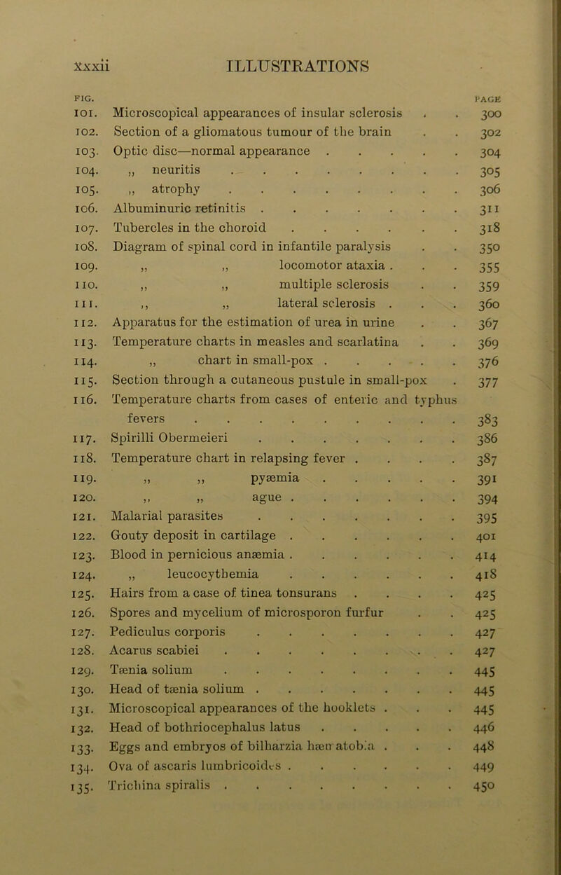FIG. IOI. Microscopical appearances of insular sclerosis I'AGE 3°° 102. Section of a gliomatous tumour of the brain 302 IO3. Optic disc—normal appearance . 304 IO4. „ neuritis . 305 105. ,, atrophy ...... 306 106. Albuminuric retinitis ..... 311 IO7. Tubercles in the choroid .... 318 I08. Diagram of spinal cord in infantile paralysis 350 IO9. „ ,, locomotor ataxia . 355 IIO. ,, „ multiple sclerosis 359 III. ,, „ lateral sclerosis . 360 I 12. Apparatus for the estimation of urea in urine 367 n3- Temperature charts in measles and scarlatina 369 114. „ chart in small-pox . 376 I!5- Section through a cutaneous pustule in small-pox 377 116. Temperature charts from cases of enteric and ty phus fevers ....... 383 117. Spirilli Obermeieri 386 118. Temperature chart in relapsing fever . 387 119. „ „ pyaemia 39i 120. „ ague .... 394 121. Malarial parasites ..... 395 122. Gouty deposit in cartilage .... 401 123. Blood in pernicious anaemia .... 414 124. „ leucocytbemia .... 418 125. Hairs from a case of tinea tonsurans 425 126. Spores and mycelium of microsporon furfur 425 127. Pediculus corporis ..... 427 128. Acarus scabiei ...... 427 129. Taenia solium 445 130. Head of taenia solium 445 131- Microscopical appearances of the hooklets . 445 132. Head of bothriocephalus latus 446 133- Eggs and embryos of bilharzia hserratobla . 448 134- Ova of ascaris lumbricoides .... 449 i35- Trichina spiralis 45°