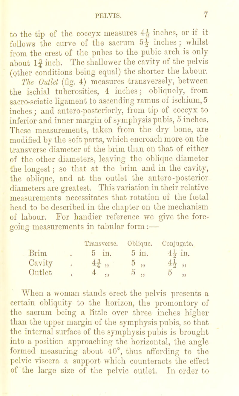 to the tip of the coccyx measures 4^ inches, or if it follo^ys the curve of the sacrum 5h inches ; Avhilst from the crest of the puhes to the pubic arch is only about 1| inch. The shallower the cavity of the pelvis (other conditions being equal) the shorter the labour. The Outlet (fig. 4) measures transversely, between the ischial tuberosities, 4 inches; obliquely, from sacro-sciatic ligament to ascending ramus of ischium, 5 inches; and autero-posteriorly, from tip of coccyx to inferior and inner margin of symphysis pubis, 5 inches. These measurements, taken from the dry bone, are modified by the soft parts, which encroach more on the transverse diameter of the brim than on that of either of the other diameters, leaving the oblique diameter the longest; so that at the brim and in the cavity, the oblique, and at the outlet the antero-posterior diameters are greatest. This variation in their relative measurements necessitates that rotation of the foetal head to be described in the chapter on the mechanism of labour. For handier reference we give the fore- going measurements in tabular form :— Transverse. Oblique. Conjugate. Brim . 5 in. 5 in. 4J in. Cavity . 4| „ 5 „ 4i „ Outlet . 4 ,, 5 ,, 5 „ When a woman stands erect the pelvis presents a certain obliquity to the horizon, the promontory of the sacrum being a little over three inches higher than the upper margin of the symphysis pubis, so that the internal surface of the symphysis pubis is brought into a position approaching the horizontal, the angle formed measuring about 40°, thus afiording to the pelvic viscera a support which counteracts the effect of the large size of the pelvic outlet. In order to