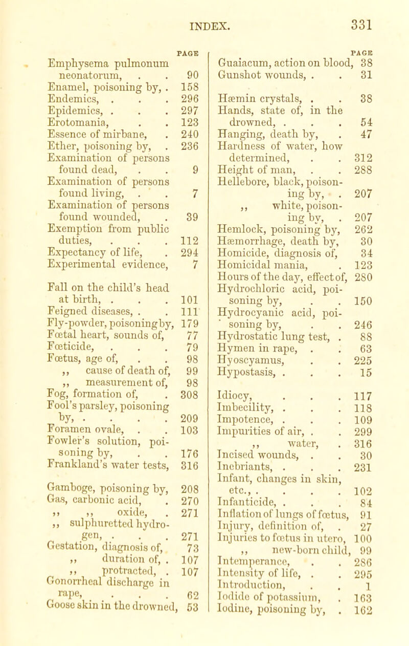 PAGE Emphysema pulmonum neonatorum, . . 90 Enamel, poisoning by, . 158 Endemics, . . . 296 Epidemics, . . . 297 Erotomania, . .123 Essence of mirbane, . 240 Ether, poisoning by, . 236 Examination of persons found dead, . . 9 Examination of persons found living, . . 7 Examination of persons found wounded, . 39 Exemption from public duties, . . .112 Expectancy of life, . 294 Experimental evidence, 7 Fall on the child's head at birth, . . .101 Feigned diseases, . . Ill Fly-powder, poisoningby, 179 Foetal heart, sounds of, 77 Foeticide, ... 79 Foetus, age of, . . 98 ,, cause of death of, 99 ,, measurement of, 98 Fog, formation of, . 308 Fool's parsley, poisoning by, . . . . 209 Foramen ovale, . . 103 Fowler's solution, poi- soning by, . . 176 Frankland's water tests, 316 Gamboge, poisoning by, 208 Gas, carbonic acid, . 270 »> » oxide, . 271 ,, sulphuretted hydro- gen, . . .271 Gestation, diagnosis of, 73 ,, duration of, . 107 ,, protracted, . 107 Gonorrheal discharge in rape, . . .62 Goose skin in the drowned, 53 PAGE Guaiacum, action on blood, 38 Gunshot wounds, . . 31 Hsemin crystals, . . 38 Hands, state of, in the drowned, ... 54 Hanging, death by, . 47 Hardness of water, how determined, . . 312 Height of man, . . 288 Hellebore, black, poison- ing by, . 207 ,, white, poison- ing by, . 207 Hemlock, poisoning by, 262 Haemorrhage, death by, 30 Homicide, diagnosis of, 34 Homicidal mania, . 123 Hours of the day, effect of, 280 Hydrochloric acid, poi- soning by, . .150 Hydrocyanic acid, poi- soning by, . . 246 Hydrostatic lung test, . 88 Hymen in rape, . . 63 Hyoscyamus, . . 225 Hypostasis, . . .15 Idiocy, . . .117 Imbecility, . . . 118 Impotence, . . . 109 Impurities of air, . . 299 ,, water, . 316 Incised wounds, . . 30 Inebriants, . . . 231 Infant, changes in skin, etc., . . . .102 Infanticide, ... 84 Inflation of lungs of foetus, 91 Injury, definition of, . 27 Injuries to foetus in utcro, 100 ,, iiuw-uurn cium, »» Intemperance, . . 286 Intensity of life, . . 295 Introduction, . . 1 [odide of potassium, . 163 Iodine, poisoning by, . 162