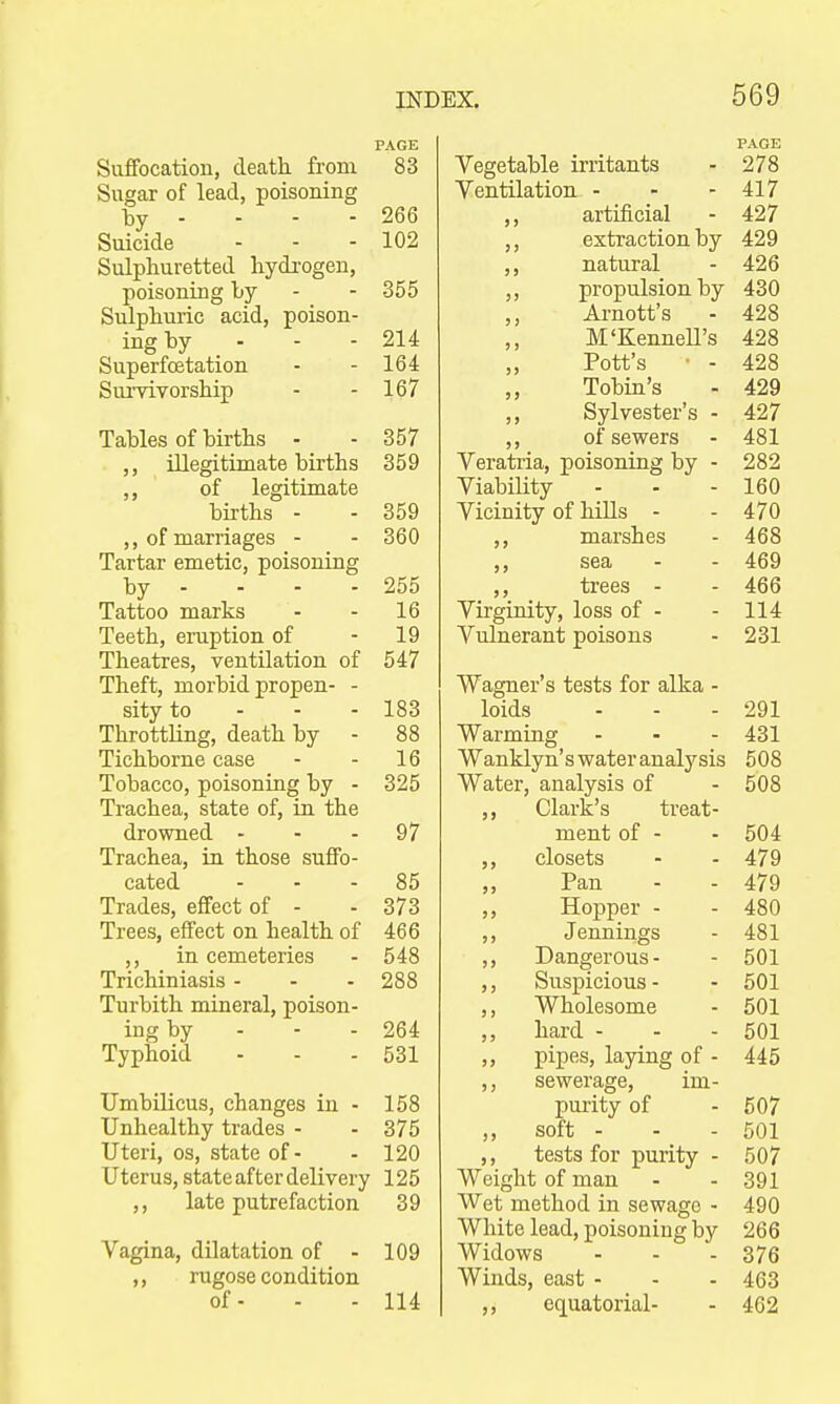 PAGK Suffocation, death from 83 Sugar of lead, poisoning by - - - - 266 Suicide - - - 102 Sulphuretted hydi'ogen, poisoning by - - 355 Sulphuric acid, poison- ing by - - - 214 Superfoetation - - 164 Sm-viyorship - - 167 Tables of births ■ - 357 ,, illegitimate births 359 ,, of legitimate bhths - - 359 ,, of marriages - - 360 Tartar emetic, poisoning by - - - - 255 Tattoo marks - - 16 Teeth, eruption of - 19 Theatres, ventilation of 547 Theft, morbid propen- - sityto - - - 183 ThrottUng, death by - 88 Tichborne case - - 16 Tobacco, poisoning by - 325 Trachea, state of, in the drowned - - - 97 Trachea, in those suffo- cated - - - 85 Trades, effect of - - 373 Trees, effect on health of 466 in cemeteries - 548 Trichiniasis - - - 288 Turbith mineral, poison- ing by - - - 264 Typhoid - - - 531 Umbilicus, changes in - 158 Unhealthy trades - - 375 Uteri, OS, state of- - 120 Uterus, state after delivery 125 ,, late putrefaction 39 Vagina, dilatation of - 109 ,, rugose condition of- - - 114 PAGE Vegetable irritants - 278 Ventilation - - - 417 ,, artificial - 427 ,, extraction by 429 ,, natural - 426 ,, propulsion by 430 Arnott's - 428 M'KenneU's 428 Pott's • - 428 ,, Tobtn's - 429 ,, Sylvester's - 427 ,, of sewers - 481 Veratria, poisoning by - 282 Viability - - - 160 Vicinity of hills - - 470 ,, marshes - 468 ,, sea - - 469 ,, trees - - 466 Virginity, loss of - - 114 Vulnerant poisons - 231 Wagner's tests for alka - loids - - - 291 Warming ... 431 Wanklyn's water analysis 508 Water, analysis of - 508 ,, Clark's treat- ment of - - 504 ,, closets - - 479 Pan - - 479 ,, Hopper - - 480 ,, Jennings - 481 ,, Dangerous- - 501 ,, Suspicious - - 501 ,, Wholesome - 501 hard - - - 501 ,, pipes, laying of - 445 ,, sewerage, im- pui-ity of - 607 ,, soft - - - 501 ,, tests for purity - 507 Weight of man - - 391 VVet method in sewage - 490 White lead, poisoning by 266 Widows - - - 376 Winds, east - - - 463 ,, equatorial- - 462