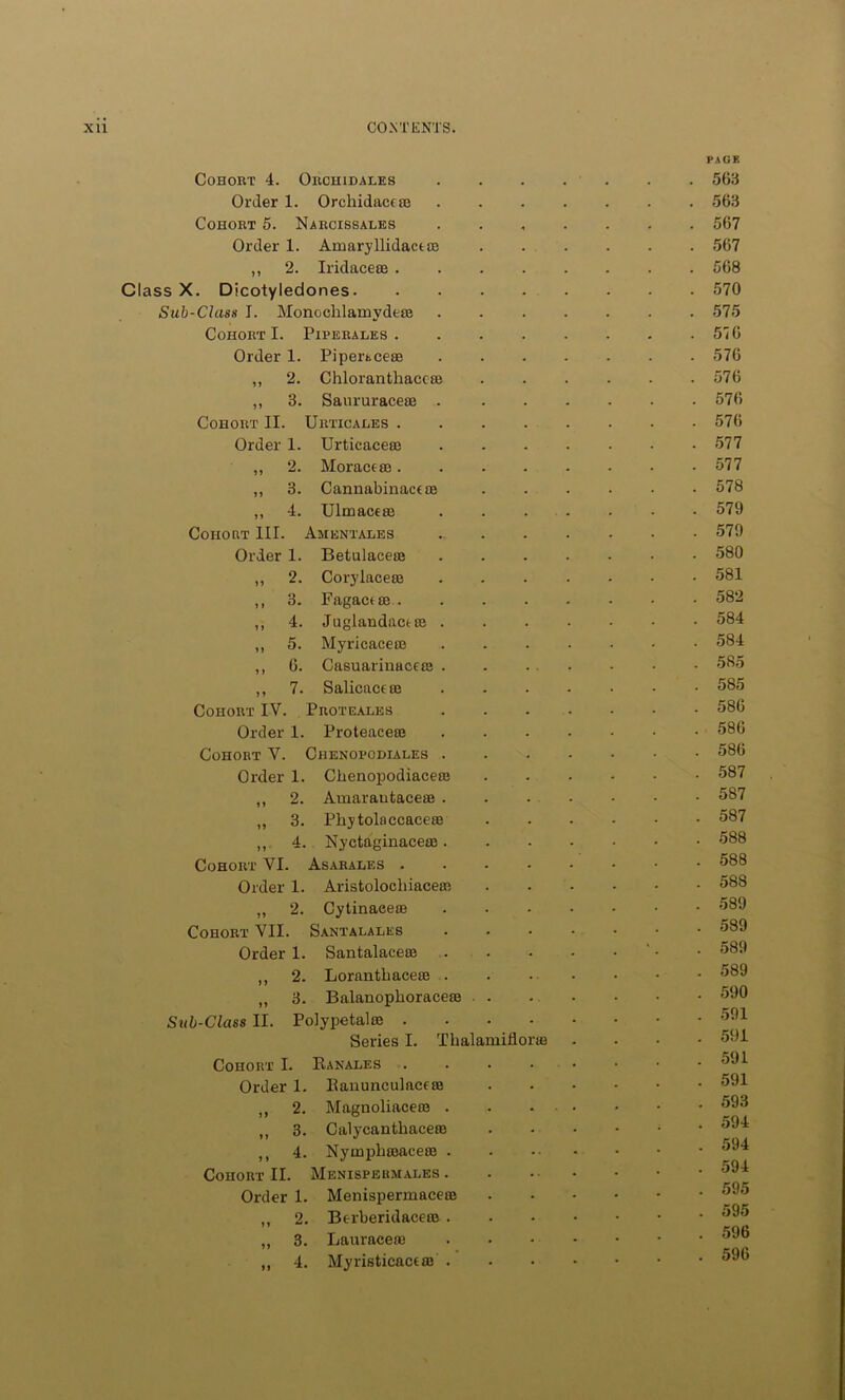 PAGE Cohort 4. Orchidales . . . . . . . 563 Order 1. Orchidace© ....... 563 Cohort 5. Narcissales ....... 567 Order 1. Amaryllidace© ...... 567 ,, 2. Iridace© 568 Class X. Dicotyledones 570 Sub-Class I. Monochlamyde© . 575 Cohort I. Piperales .576 Order 1. Piperuce© 576 ,, 2. Chloranthacc© 576 ,, 3. Saururace© 576 Cohort II. Urticares . 576 Order 1. Urticace© 577 ,, 2. Horace© .577 „ 3. Cannabinace© 578 ,, 4. Ulmace© 579 Cohort III. Amentares ........ 579 Order 1. Betulace© 580 ,, 2. Corylace© ....... 581 ,, 3. Fagace© 582 ,, 4. Juglandace© 584 ,, 5. Myricace© ....... 584 ,, 6. Casuarinace© 585 ,, 7. Salicacere 585 Cohort IV. Proteares 586 Order 1. Proteace© ....... 586 Cohort V. Chenopodiales 586 Order 1. Cbenopodiace© 587 ,, 2. Amarautace© . . . . - - - 587 ,, 3. Pliytolaccace© 587 ,, 4. Nyctaginaee© 588 Cohort VI. Asarares 588 Order 1. Aristolocliiace© 588 „ 2. Cytinaee© 589 Cohort VII. Santarares 589 Order 1. Santalace© ' • • 589 ,, 2. Lorantbace© . . . . . • - 589 ,, 3. Balanopborace© 590 Sub-Class II. Polypetal© 591 Series I. Thalamiflor© .... 591 Cohort I. Ranales . . . • • • • . odl Order 1. Ranunculace© 591 ,, 2. Magnoliace© . . ... . • • 593 ,, 3. Calycantliace© * 594 4. Nympb©ace© • 594 Cohort II. * Order 1. Menispermace© 595 ,, 2. Berberidace© 59o ,, 3. Laurace© 596