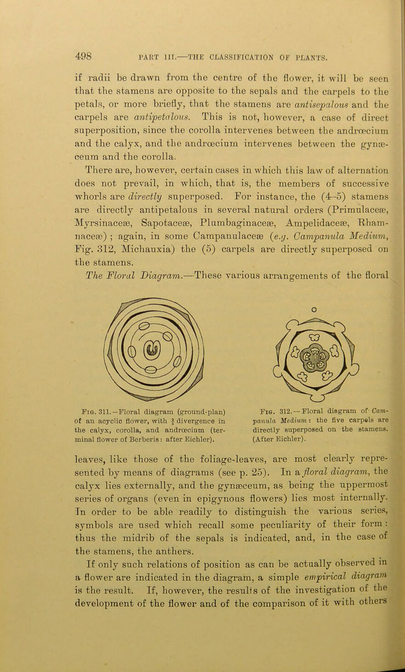 if radii be drawn from the centre of the flower, it will be seen that the stamens are opposite to the sepals and the carpels to the petals, or more briefly, that the stamens are antisepalous and the carpels are antipetalous. This is not, however, a case of direct superposition, since the corolla intervenes between the androecium and the calyx, and the androecium intervenes between the gynre- ceum and the corolla. There are, however, certain cases in which this law of alternation does not prevail, in which, that is, the members of successive Avhorls are directly superposed. For instance, the (4-5) stamens are directly antipetalous in several natural orders (Primulaceie, Myrsinaceae, Sapotacese, Plumbaginaceae, Ampelidaceae, Rham- nacese) ; again, in some Campanulaceie (e.g. Campanula Medium, Fig. 312, Michauxia) the (5) carpels are directly superposed on the stamens. The Floral Diagram.—These various arrangements of the floral Fig. 311.—Floral diagram (ground-plan) of an acyclic flower, with £ divergence in the calyx, corolla, and androecium (ter- minal flower of Berberis : after Eichler). O Fig. 312. — Floral diagram ot-Cam- panula Medium: the five carpels are directly superposed on the stamens. (After Eichler). leaves, like those of the foliage-leaves, are most clearly repre- sented by means of diagrams (see p. 25). In a floral diagram, the calyx lies exteimally, and the gynasceum, as being the uppermost series of organs (even in epigynous flowers) lies most internally. In order to be able readily to distinguish the various series, symbols are used which recall some peculiarity of their form : thus the midrib of the sepals is indicated, and, in the case of the stamens, the anthers. If only such relations of position as can be actually observed in a flower are indicated in the diagram, a simple empirical diagram is the result. If, however, the results of the investigation of the development of the flower and of the comparison of it with others