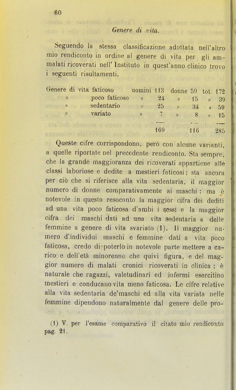 Genere di vita. Seguendo la stessa classificazione adottala nelTaltro mio rendiconto in ordine al genere di vita per gli am- malati ricoverati nell' Institute in quest'anno clinico trovo i seguenti risultamenti. Genere di vita faticoso uornini 113 donne 59 tot. 172 » poco faticoso « 24 )) 15 » 39 » sedentario » 25 )) 34 » 59 variato » 7 )) 8 » 15 169 116 285 Queste cifre corrispondono, per6 con alcune varianli, a quelle riportate nel precedente rendiconto. Sta sempre, che la grande maggioranza dei ricoverati appartiene alle classi laboriose e dedite a mestieri faticosi; sta ancora per cio che si riferisce alia vita sedentaria, il maggior numero di donne comparativamente ai maschi : ma e notevole in questo resoconto la maggior cifra dei dediti ad una vita poco faticosa d'ambi i gessi e la maggior cifra dei maschi dati ad una vita sedentaria e delle femmine a genere di vita svariato (1). II maggior nu- mero d'individui maschi e femmine dati a vita poco faticosa, credo di poterloin notevole parte mettere a ca- rico e dell'et^ minorenne che quivi figura, e del mag- gior numero di malati cronici ricoverati in clinica ; e naturale che ragazzi, valetudinari ed infermi esercitino mestieri e conducano vita meno faticosa. Le cifre relative alia vita sedentaria de'maschi ed alia vita variata nelle femmine dipendono naturalmente dal genere delle pro- (1) V. per I'esame comparativo il citato mio rendiconto pag. 21.