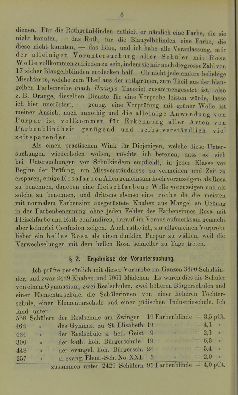 dienen. Für die Rothgrünblinden enthielt er nämlich eine Farbe, die sie nicht kannten, das Roth, für die Blaugelbblinden eine Farbe, die diese nicht kannten, — das Blau, und ich habe alle Veranlassung,’mit der alleinigen Voruntersuchung aller Schüler mit Rosa W oll e vollkommen zufrieden zu sein, indem sie mir auch die grosse Zahl von 17 sicher Blaugelbblinden entdecken half. Ob nicht jede andere beliebige Mischfarbe, welche zum Theil aus der rothgrünen, zum Theil aus der blau- gelben Farbenreihe (nach Hering’s Theorie) zusammengesetzt ist, also z. B. Orange, dieselben Dienste für eine Vorprobe leisten würde, lasse ich hier unerörtert, — genug, eine Vorprüfung mit grüner Wolle ist meiner Ansicht nach unnöthig und die alleinige Anwendung von Purpur ist vollkommen für Erkennung aller Arten von Farbenblindheit genügend und selbstverständlich viel zeit sparender. Als einen practischen Wink für Diejenigen, welche diese Unter- suchungen wiederholen wollen, möchte ich betonen, dass es sich bei Untersuchungen von Schulkindern empfiehlt, in jeder Klasse vor Beginn der Prüfung, um Missverständnisse zu vermeiden und Zeit zu ersparen, einige Ros afarb en Allen gemeinsam hoch vorzuzeigem als Rosa zu benennen, daneben eine fleischfarbene Wolle vorzuzeigen und als solche zu benennen, und drittens ebenso eine rothe da die meisten mit normalem Farbensinn ausgerüstete Knaben aus Mangel an Uebung in der Farbenbenennung ohne jeden Fehler des Farbensinnes Rosa mit Fleischfarbe und Roth confundiren, darauf im Voraus aufmerksam gemacht aber keinerlei Confusion zeigen. Auch rathe ich, zur allgemeinen Vorprobe lieber ein helles Rosa als einen dunklen Purpur zu wählen, weil die Verwechselungen mit dem hellen Rosa schneller zu Tage treten. § 2. Ergebnisse der Voruntersuchung. Ich prüfte persönlich mit dieser Vorprobe im Ganzen 3400 Schulkin- der, und zwar 2429 Knaben und 1061 Mädchen Es waren dies die Schüler von einem Gymnasium, zwei Realschulen, zwei höheren Bürgerschulen und einer Elementarschule, die Schülerinnen von einer höheren Töchter- schule, einer Elementarschule und einer jüdischen Industrieschule. Ich fand unter 538 Schülern der Realschule am Zwinger 19 Farbenblinde = 462 ? des Gymnas. zu St. Elisabeth 19 * 424 * der Realschule z. heil. Geist 9 = 300 = der kath. höh. Bürgerschule 19 * 448 * der evangel. höh. Bürgersch. 24 257 = d. evang. Eiern -Sch. No. XXI. 5 zusammen unter 2429 Schülern 95 Farbenblinde 3,5 pCt. 4.1 = 2.1 * 6,3 = 5.4 io . 4,0 pCt.