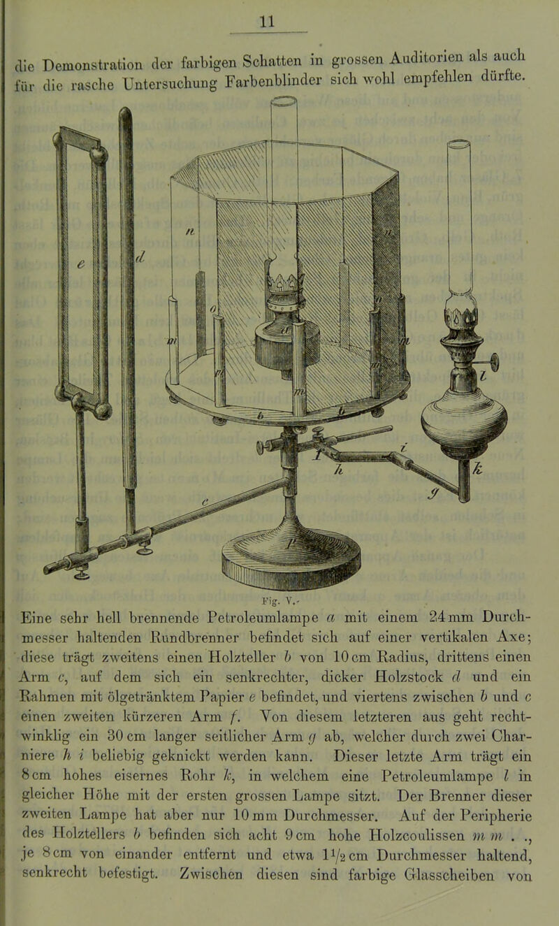 die Demonstration der farbigen Schatten in grossen Auditorien als auch l'ür die rasche Untersuchung Farbenblinder sich wohl empfehlen durfte. l’ig. V.- I Eine sehr hell brennende Petroleumlampe a mit einem 24mm Durch- messer haltenden Rundbrenner befindet sich auf einer vertikalen Axe; diese trägt zweitens einen Holzteller b von 10 cm Radius, drittens einen Arm c, auf dem sich ein senkrechter, dicker Holzstock d und ein Rahmen mit ölgetränktem Papier e befindet, und viertens zwischen b und c einen zweiten kürzeren Arm f. Yon diesem letzteren aus geht recht- winklig ein 30 cm langer seitlicher Arm <) ab, welcher durch zwei Char- niere h i beliebig geknickt werden kann. Dieser letzte Arm trägt ein 8 cm hohes eisernes Rohr Ic, in welchem eine Petroleumlampe l in gleicher Höhe mit der ersten grossen Lampe sitzt. Der Brenner dieser zweiten Lampe hat aber nur 10mm Durchmesser. Auf der Peripherie des Holztellers b befinden sich acht 9 cm hohe Holzcoulissen mm . ., je 8 cm von einander entfernt und etwa D/2 cm Durchmesser haltend, senkrecht befestigt. Zwischen diesen sind farbige Glasscheiben von