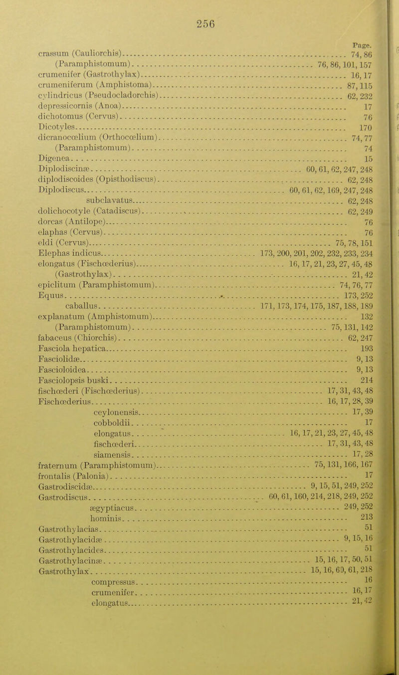 Pago. crassum (Cauliorchis) 74,86 (Paramphistomum) 76, 86,101,157 crumenifcr (Gastrothylax) 16,17 crumeniferum (Amphistoma) 87,115 cylindricus (Pseudocladorchis) 62,232 depressicornis (Anoa) 17 dichotomus (Cervus) 76 Dicotyles 170 dicranocoelium (Orthocoelium) 74,77 (Paramphistomum) 74 Digenea 15 Diplodiscinaj 60, 61, 62, 247, 248 diplodiscoides (Opisthodiscus) 62, 248 Diplodiscus 60, 61, 62,169,247, 248 subclavatus 62, 248 dolichocotyle (Catadiscus) 62, 249 dorcas (Antilope) 76 elaphas (Cervus) 76 eldi (Cervus) 75, 78,151 Elephas indicus 173, 200, 201, 202,232, 233, 234 elongatus (Fischcederius) 16,17, 21, 23, 27, 45, 48 (Gastrothylax) - 21,42 epielitum (Paramphistomum) 74, 76, 77 Equus 173,252 caballus 171,173,174,175,187,188,189 explanatum (Amphistomum) 132 (Paramphistomum) 75,131,142 fabaceus (Chiorchis) 62, 247 Fasciola hepatica 193 Fasciolidse 9,13 Fascioloidea 9,13 Fasciolopsis buski 214 fischcederi (Fischcederius) 17, 31, 43,48 Fischcederius 16,17,28,39 ceylonensis 17,39 cobboldii 17 elongatus 7 16,17, 21,23, 27,45,48 fischcederi 17,31,43,48 siamensis 17,28 fraternum (Paramphistomum) 75,131,166,167 frontalis (Palonia) 17 Gastrodiscid* 9,15, 51, 249, 252 Gastrodisciis .. 60, 61,160, 214, 218, 249, 252 segyptiacus 249,252 hominis 213 Gastroth y lacias 51 Gastrothylacidse 9,15,16 Gastrothylacidcs 51 Gastrothylacinae 15,16,17, 50, 51 Gastrothylax 15,16, 6D, 61, 218 If compressus crumenifcr 16,15 elongatus 21,42