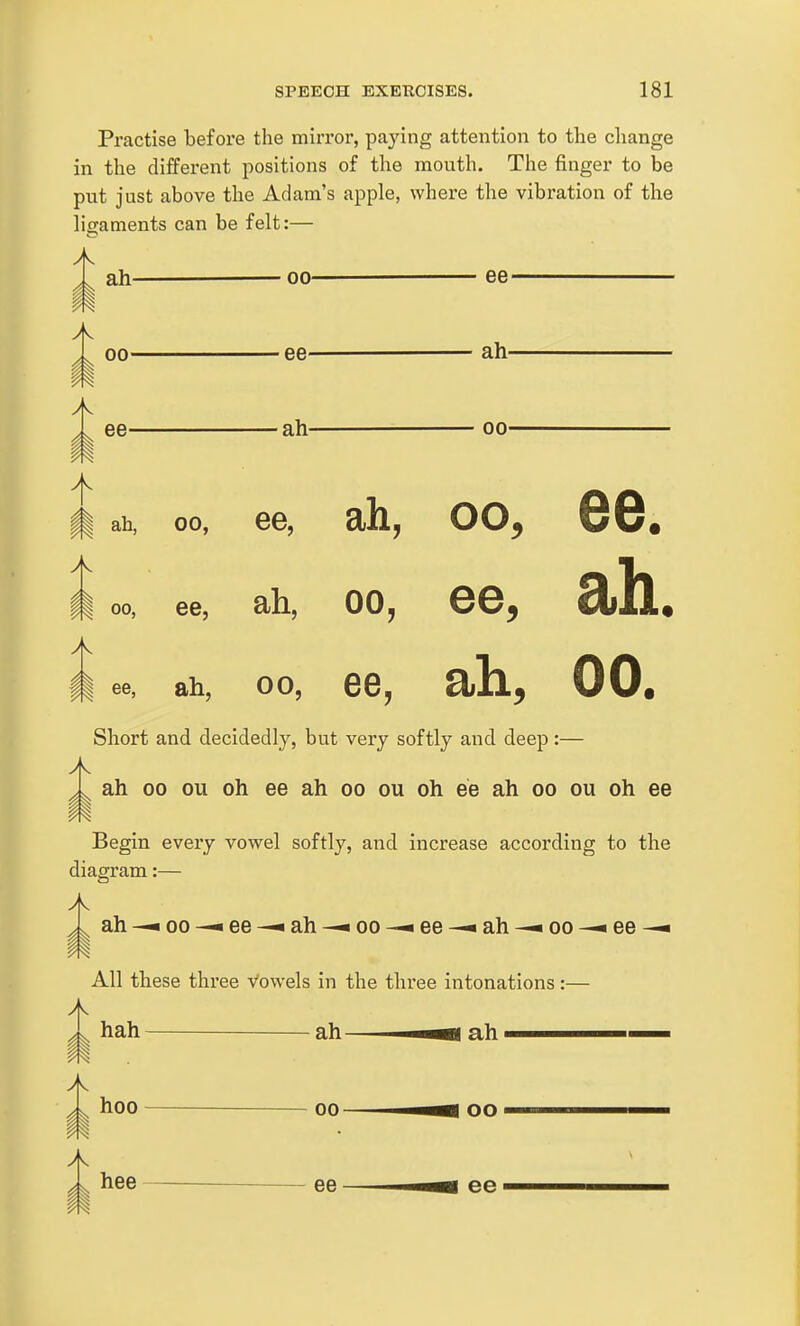 Practise before the mirror, paying attention to the cliange in the different positions of the mouth. The finger to be put just above the Adam's apple, where the vibration of the ligaments can be felt:— ah 00 ee i 00 ee ah- ee ah oo- II 00, ee, ah, ah, 00, oo, ee. ee, ah ah. 00. ^ ee, ah, 00, 68, Short and decidedly, but very softly and deep A ah 00 ou oh ee ah oo ou oh ee ah oo ou oh ee II Begin every vowel softly, and increase according to the diagram:— ah 00 — ee ah —* 00 ^ ee ah 00 — ee — All these three vowels in the three intonations:— hoo 00 -^^m oo m hee —— ee ee ■ m