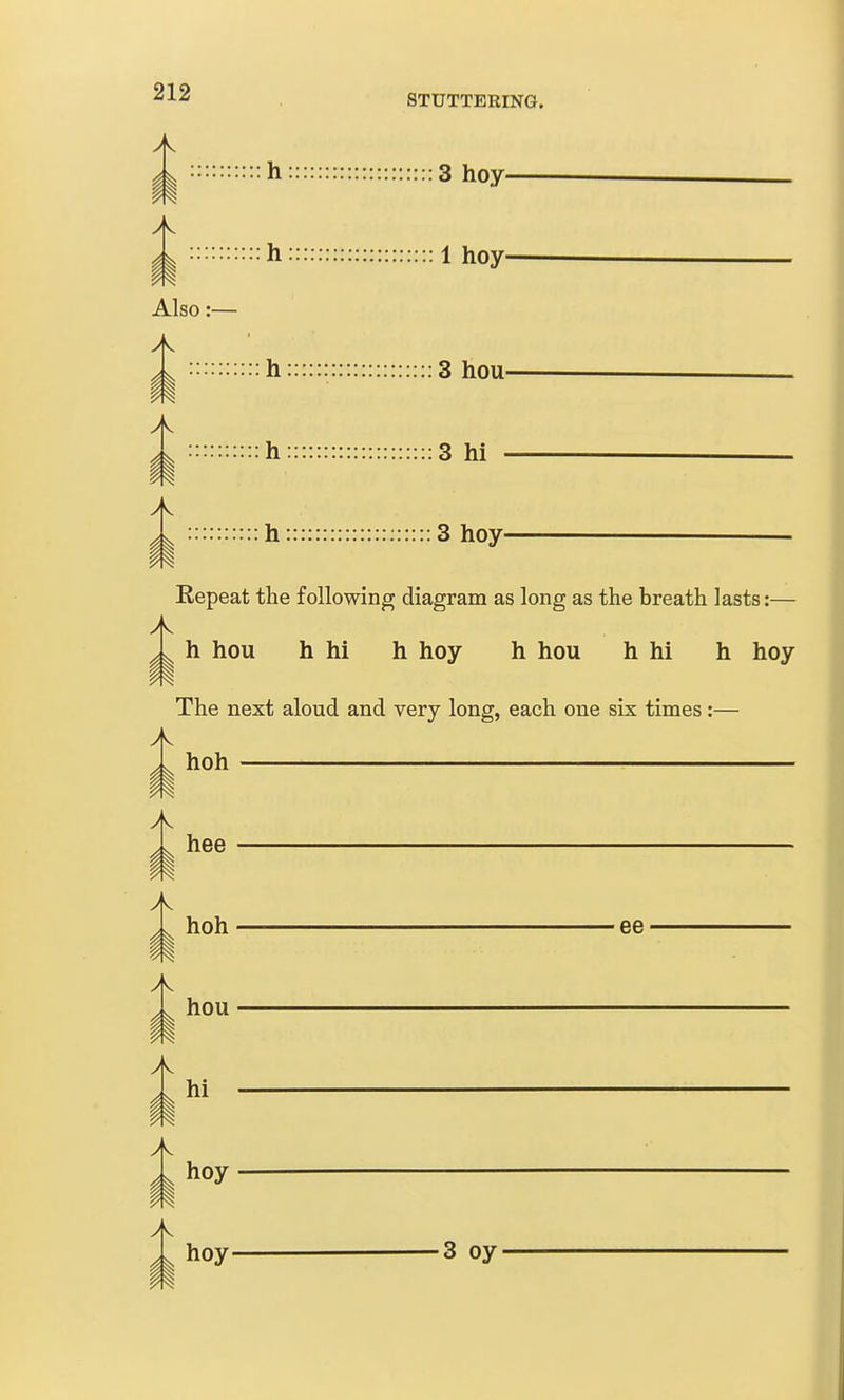 STUTTERING. ^::::::::::h::::=:::::3hou. II ::::::::h::::::::::::::::::::3 hoy- A Also:— |::::::::::h:::::.:::::::::::::3M I ::::::::::h::::::::::::::::::::3 hoy Repeat the following diagram as long as the breath lasts:— A h hou h hi h hoy h hou h hi h hoy The next aloud and very long, each one six times:— A hoh i A A hoh ee A hou i A I Hoy I hoy 3 oy